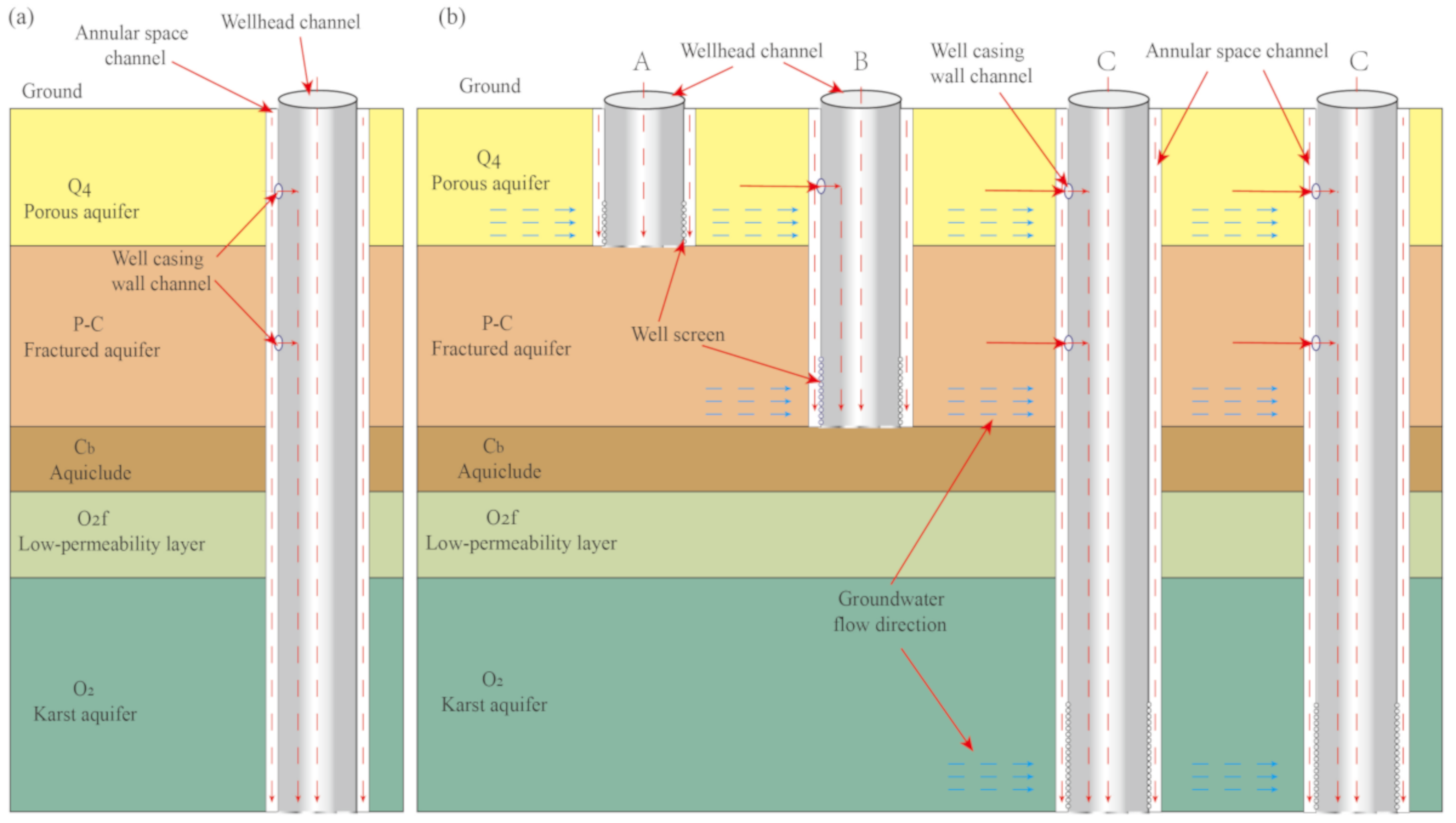 Sustainability 15 16458 g006