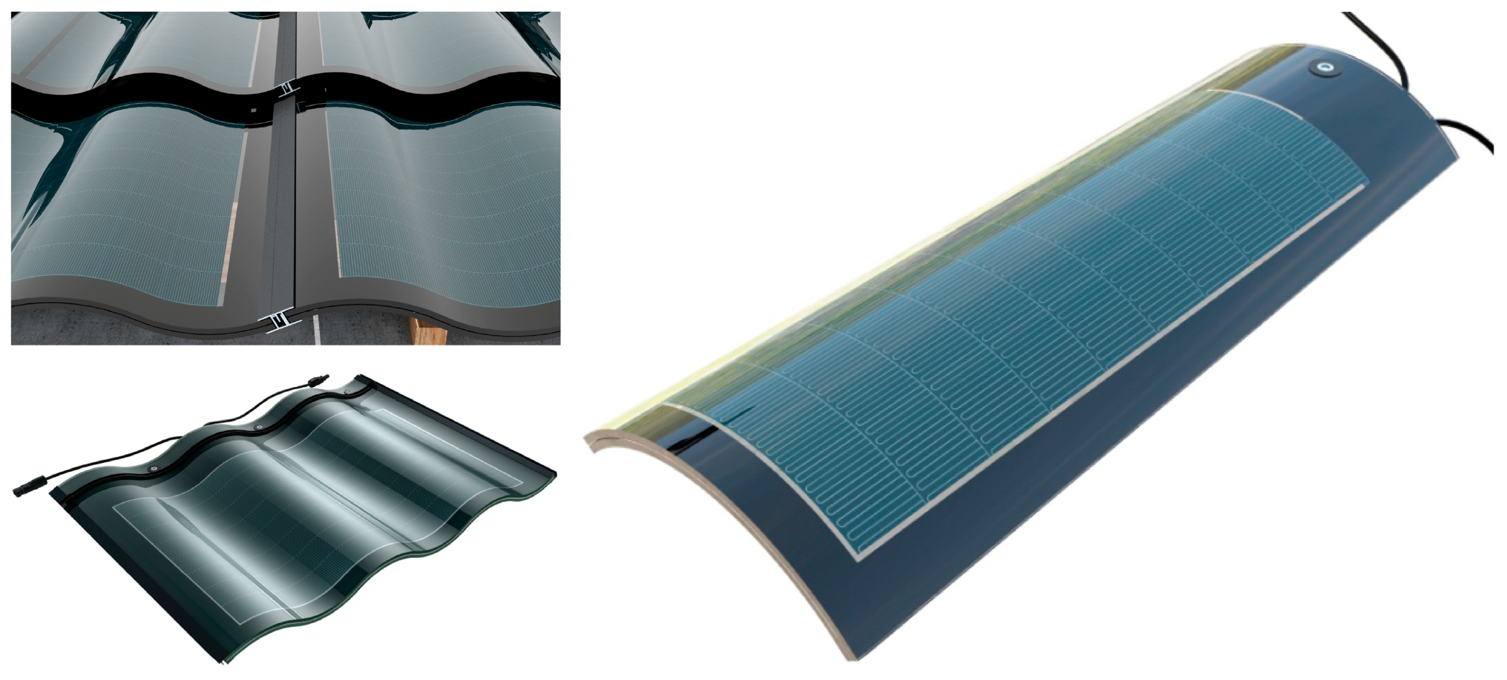 Sustainability 15 16459 g006