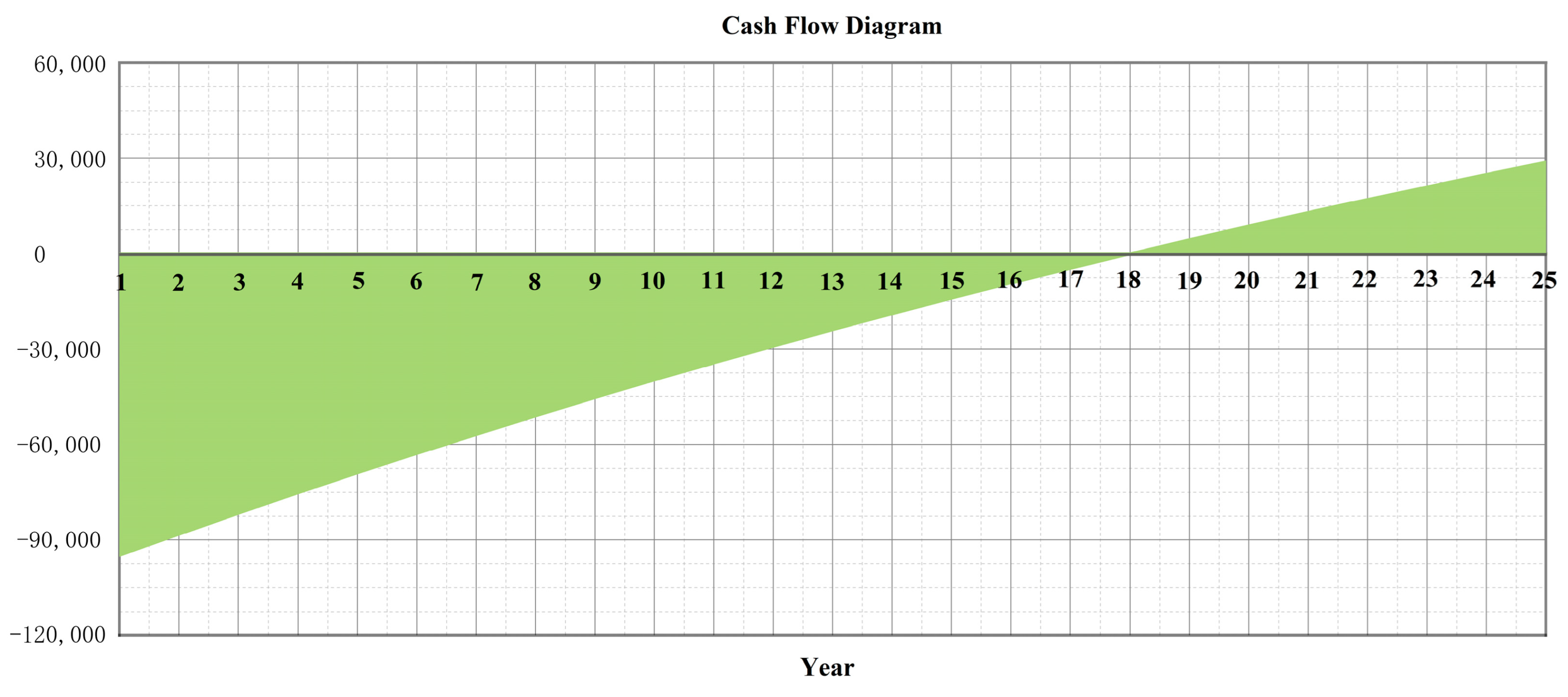 Sustainability 15 16459 g015