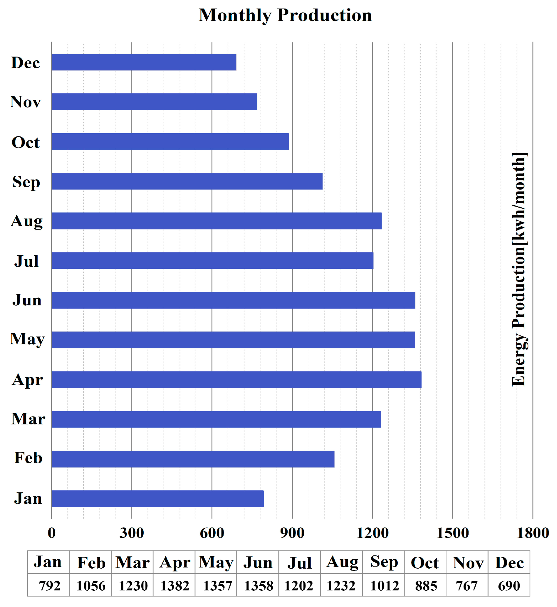 Sustainability 15 16459 g016