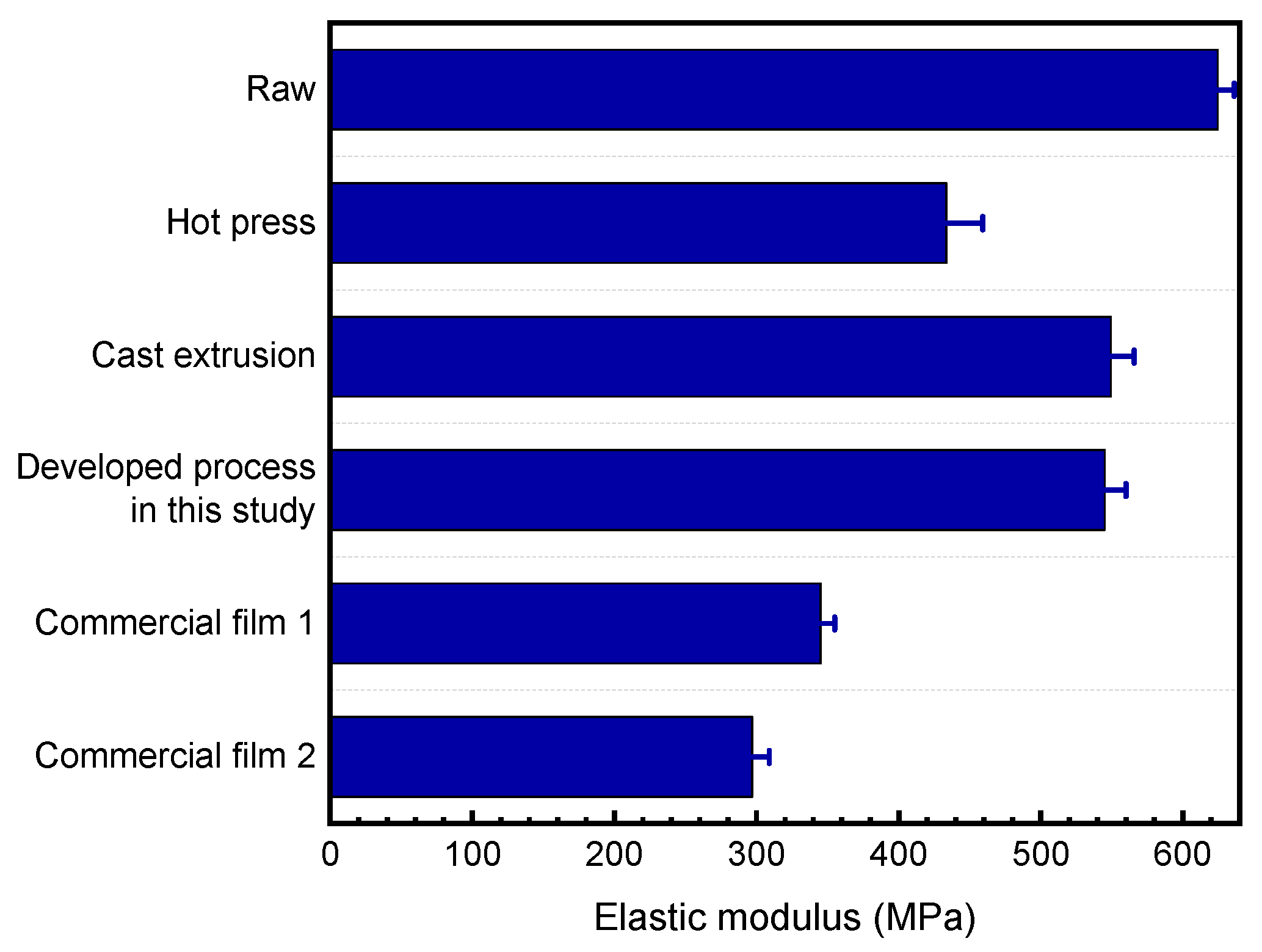 Sustainability 15 16462 g008