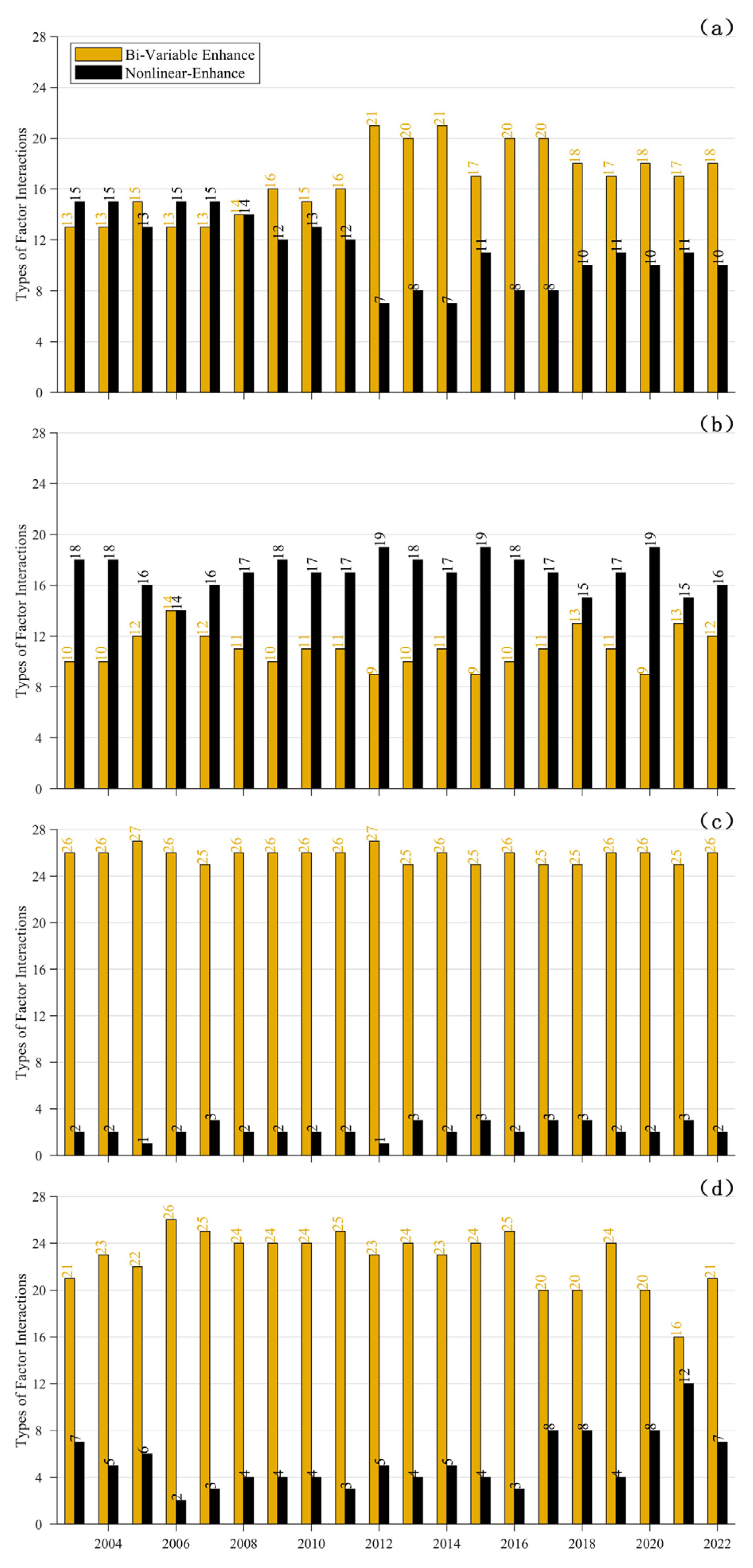 Sustainability 15 16468 g008