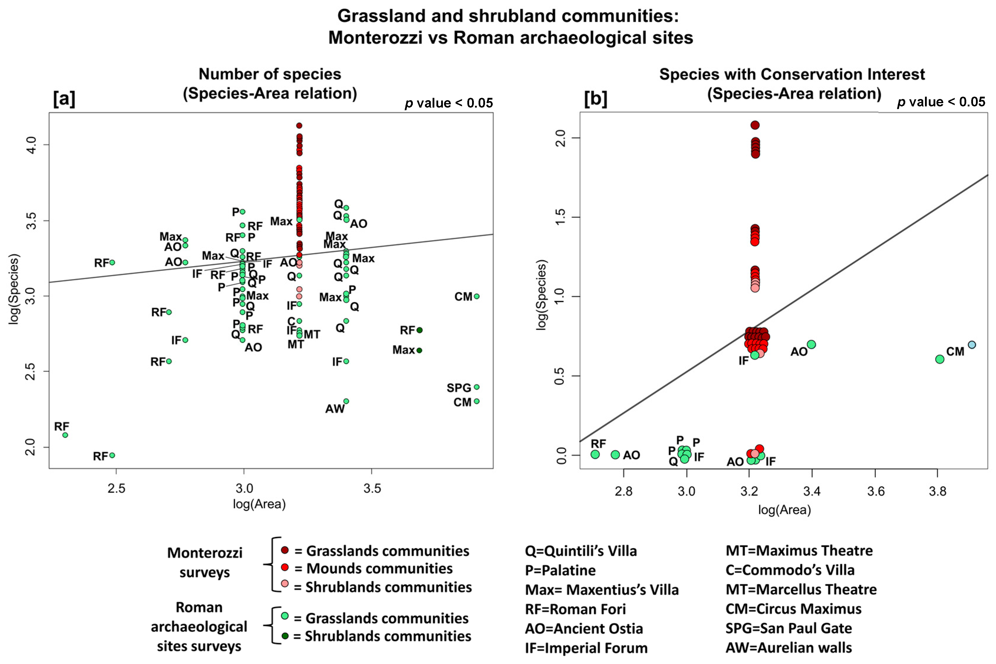 Sustainability 15 16469 g007