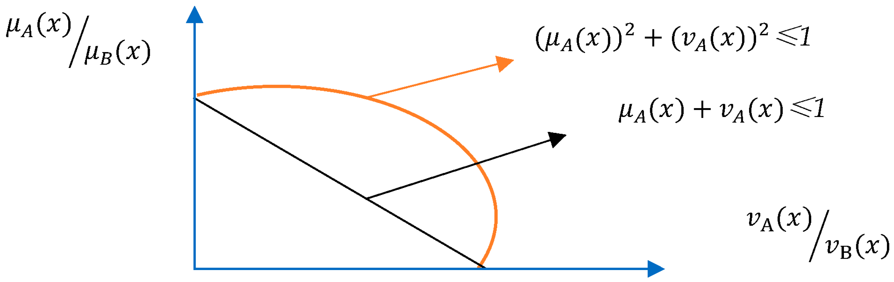 Sustainability 15 16477 g001