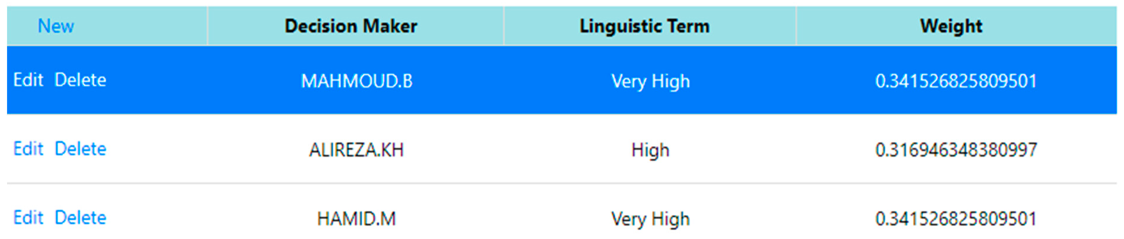 Sustainability 15 16477 g010