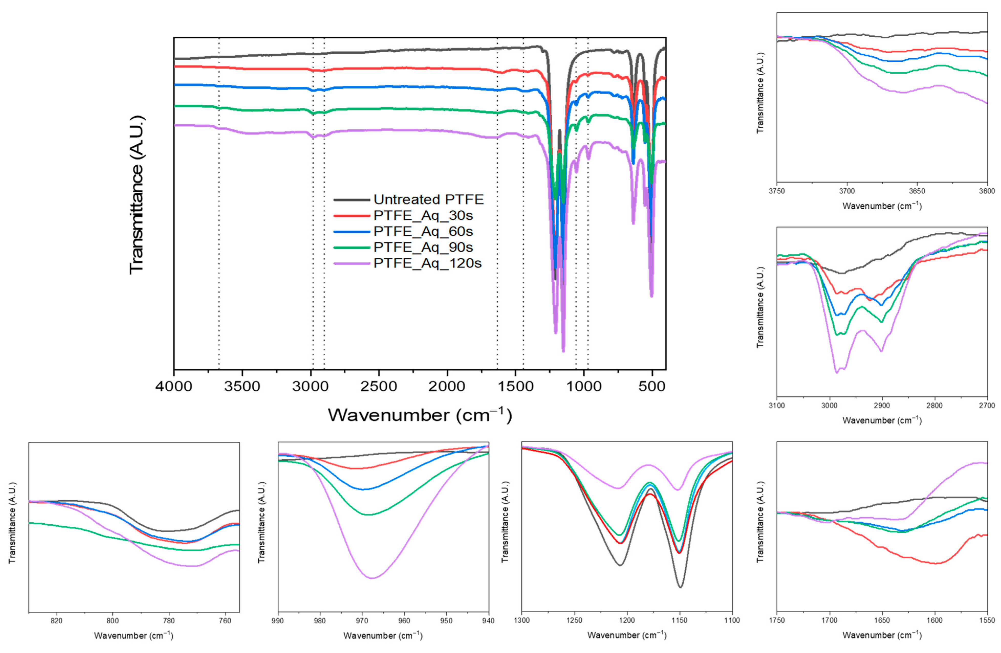 Sustainability 15 16479 g001