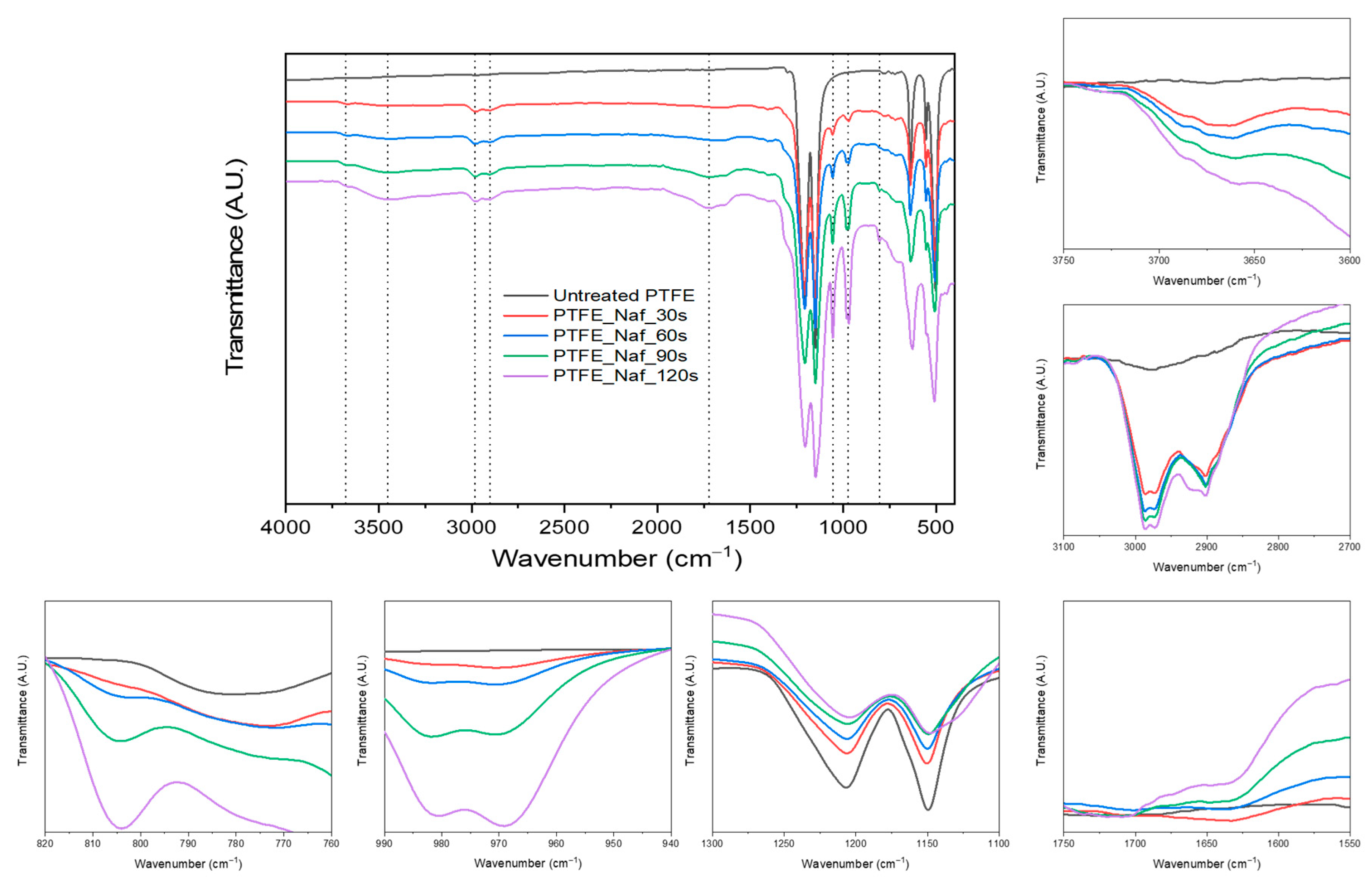 Sustainability 15 16479 g002