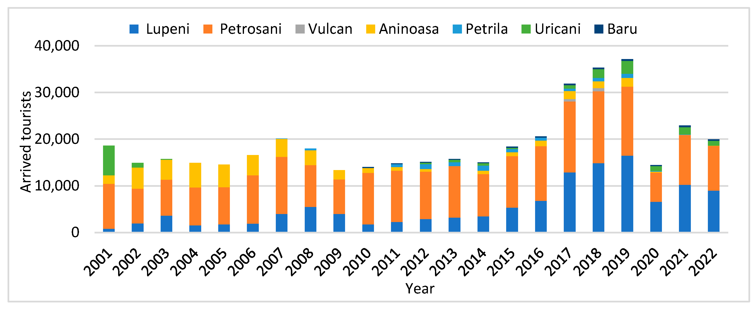 Sustainability 15 16481 g011