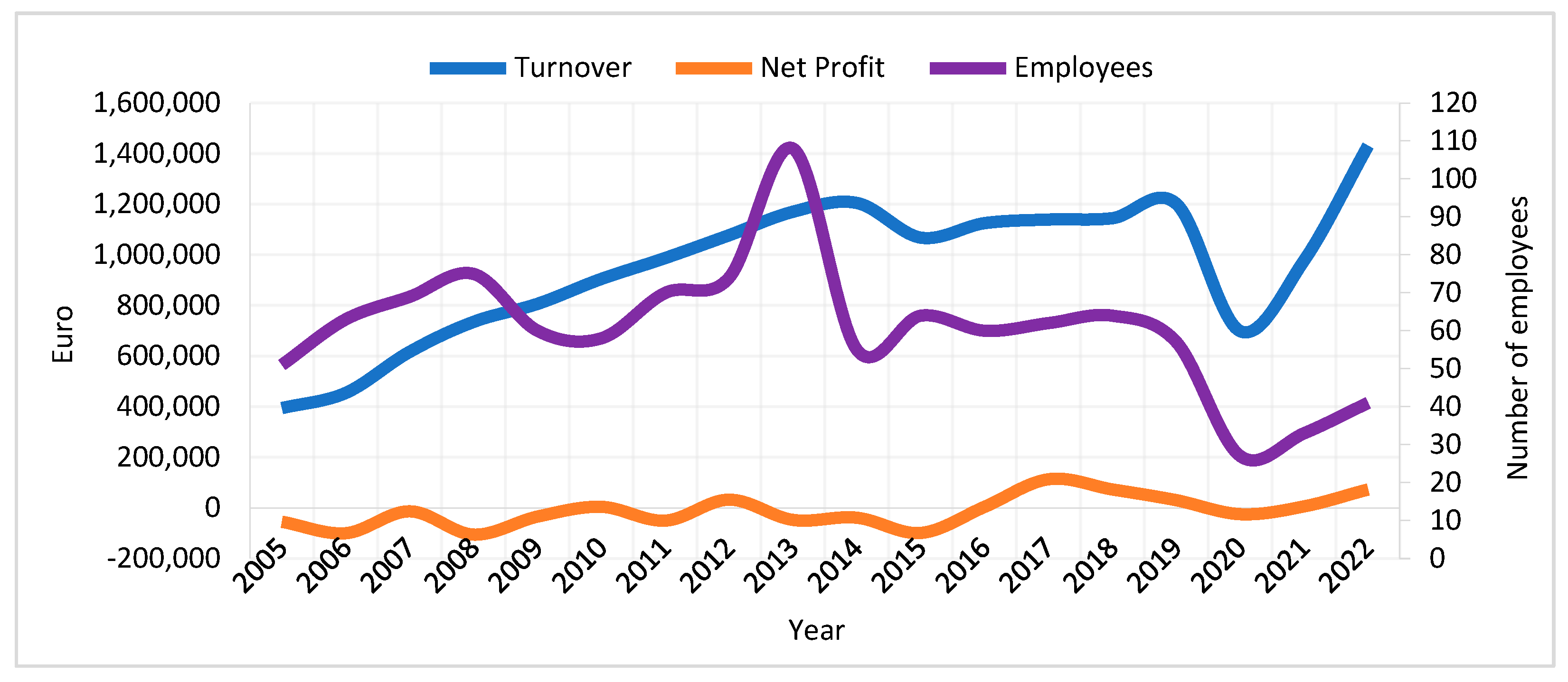Sustainability 15 16481 g021