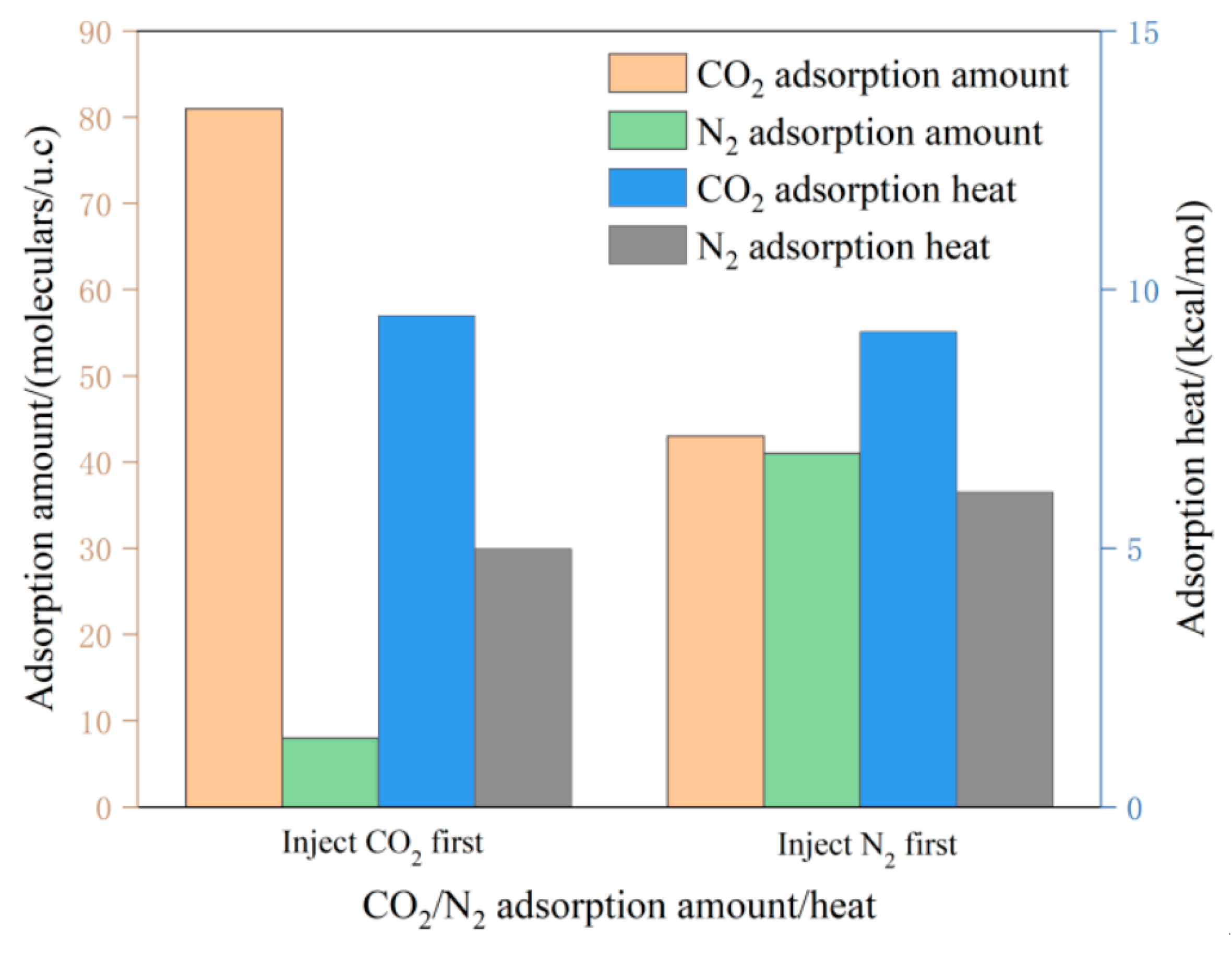 Sustainability 15 16483 g003