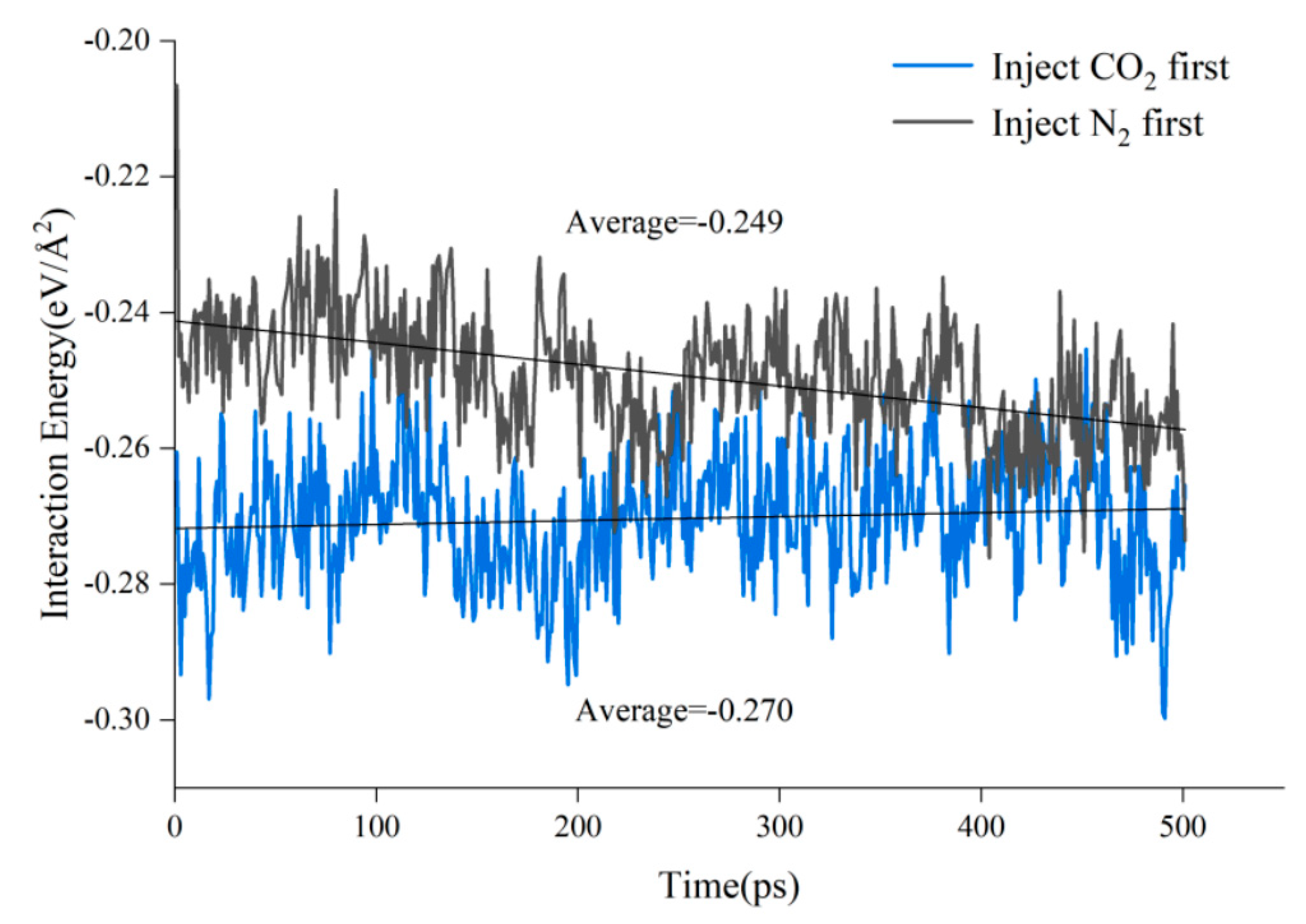Sustainability 15 16483 g005