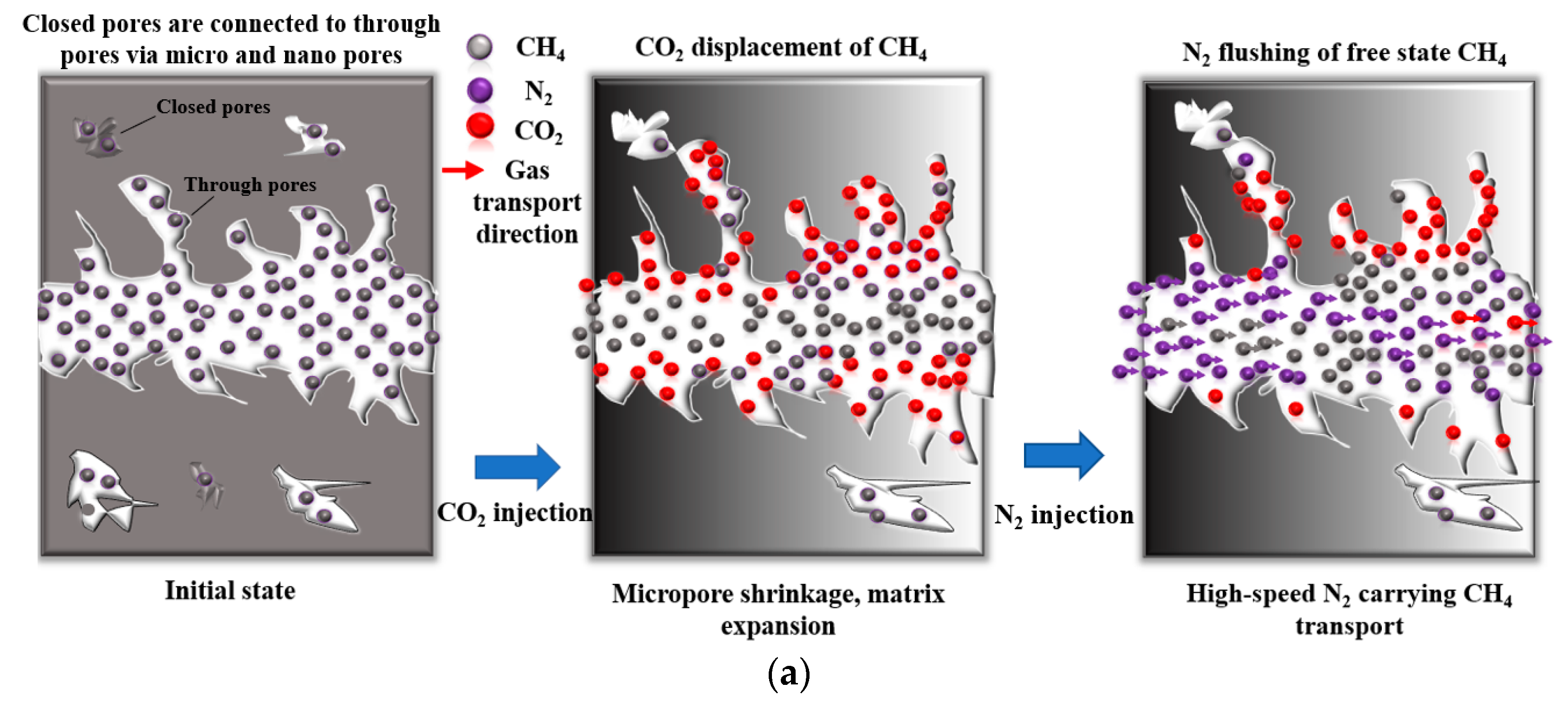Sustainability 15 16483 g006a