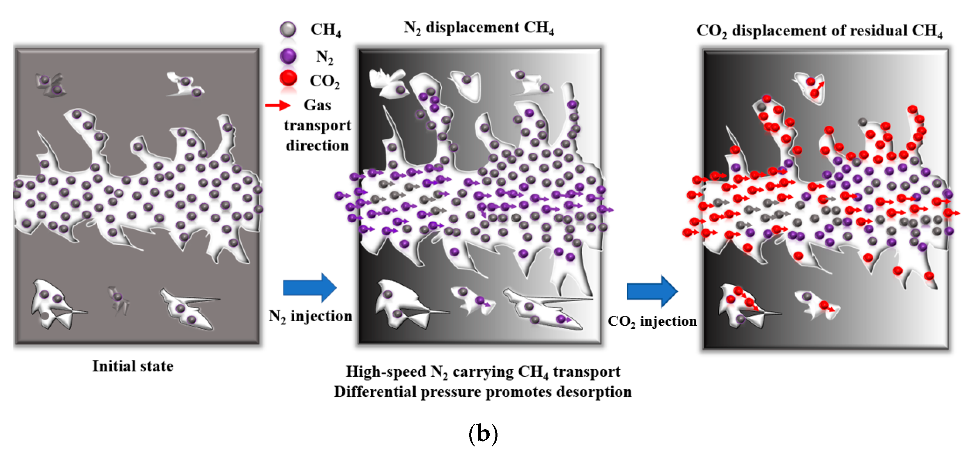 Sustainability 15 16483 g006b
