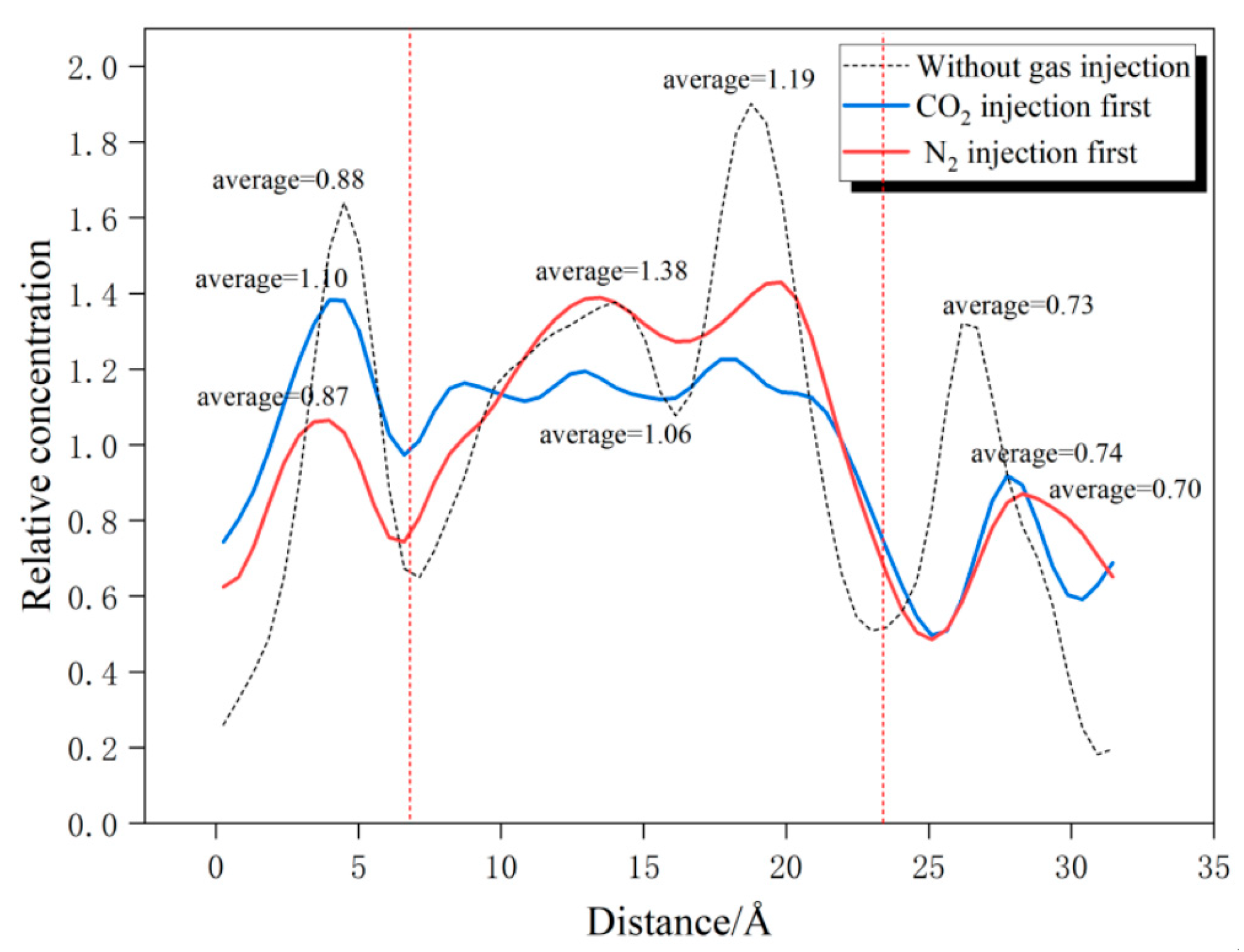 Sustainability 15 16483 g008
