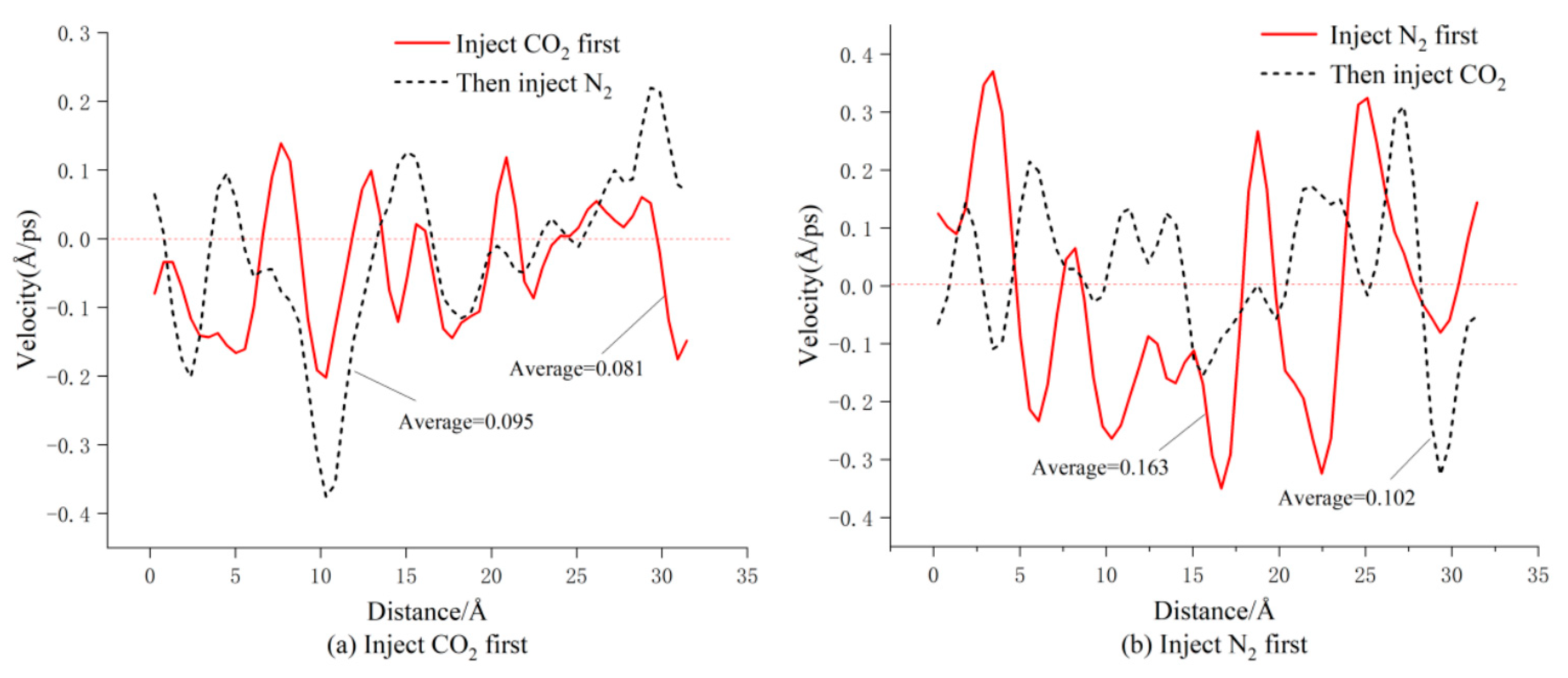 Sustainability 15 16483 g009