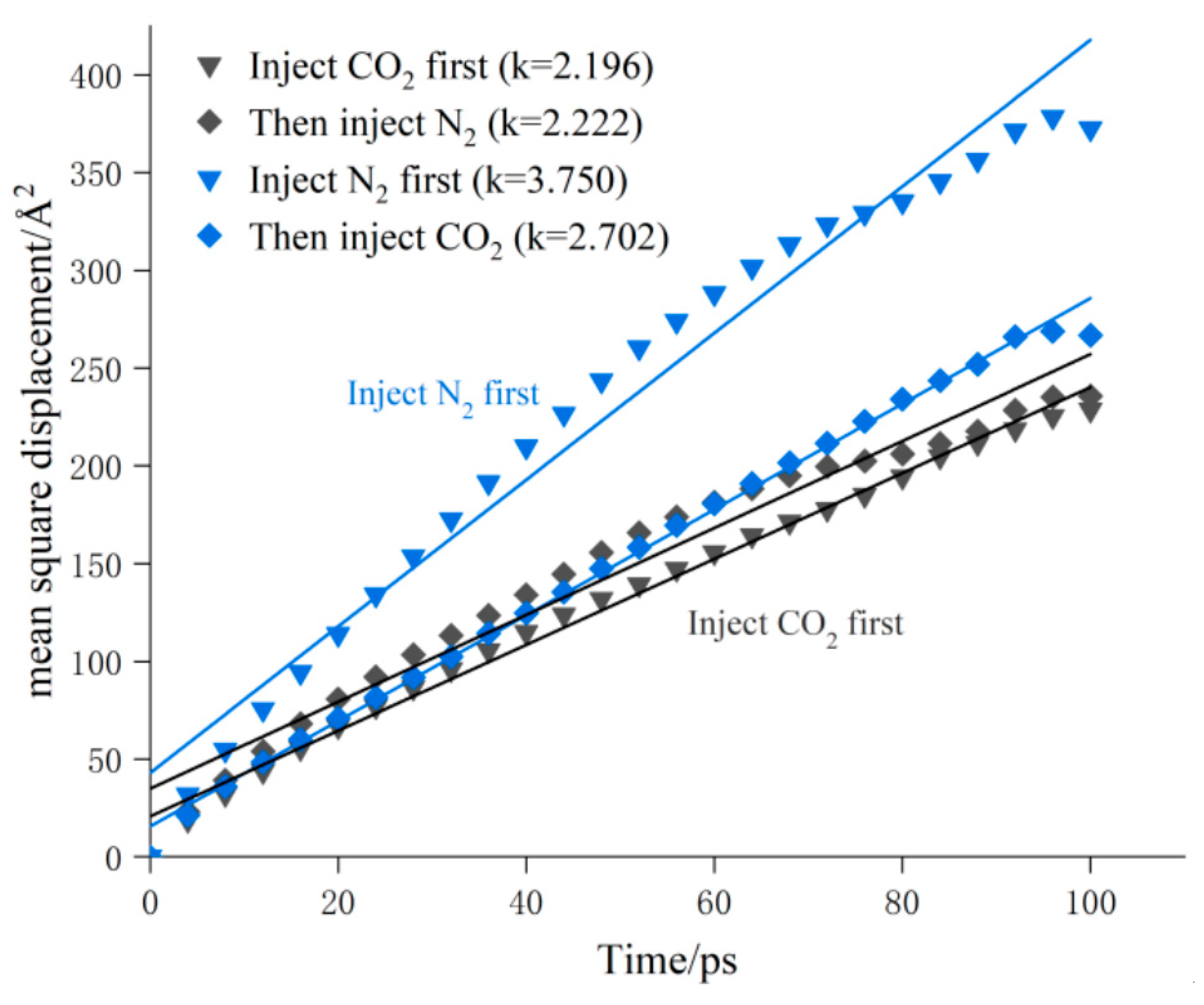 Sustainability 15 16483 g010