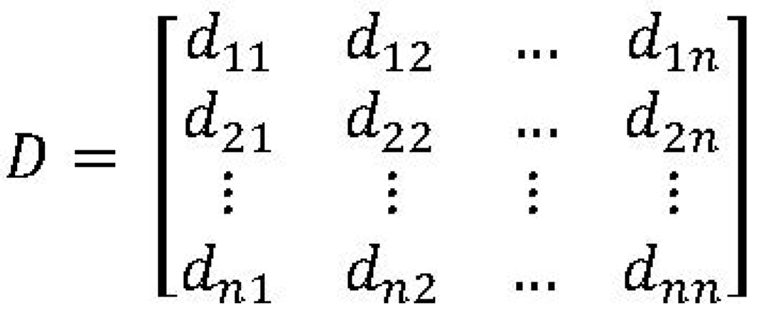 Sustainability 15 16485 g001