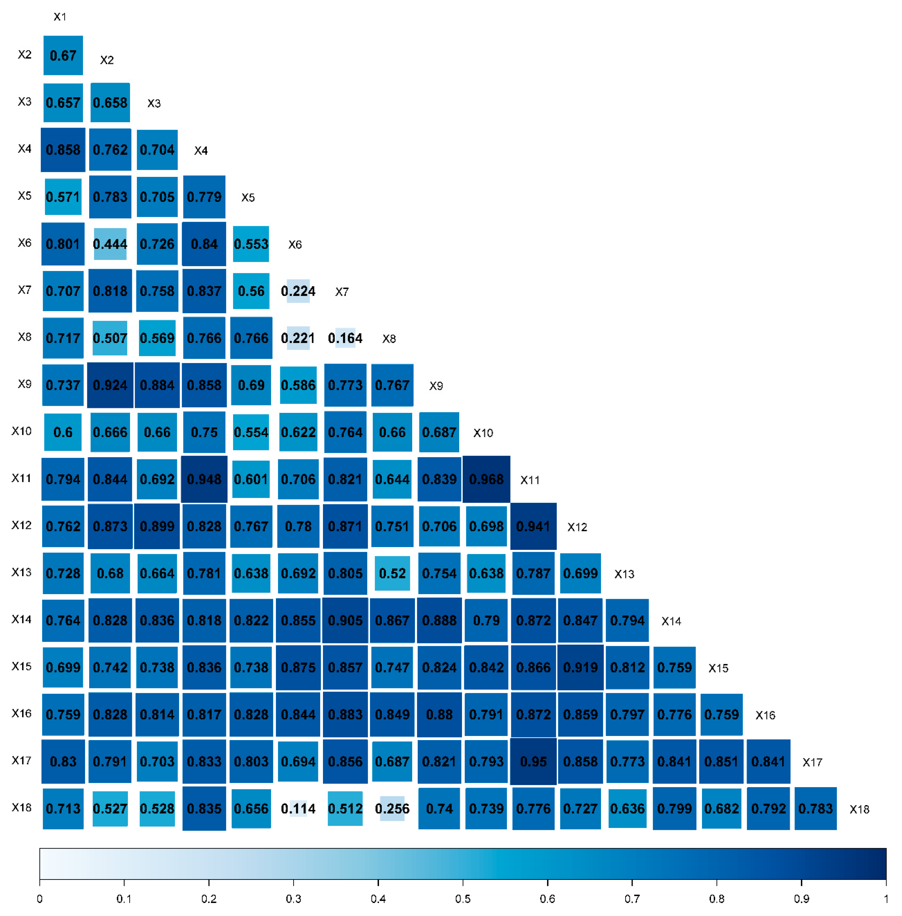 Sustainability 15 16487 g004
