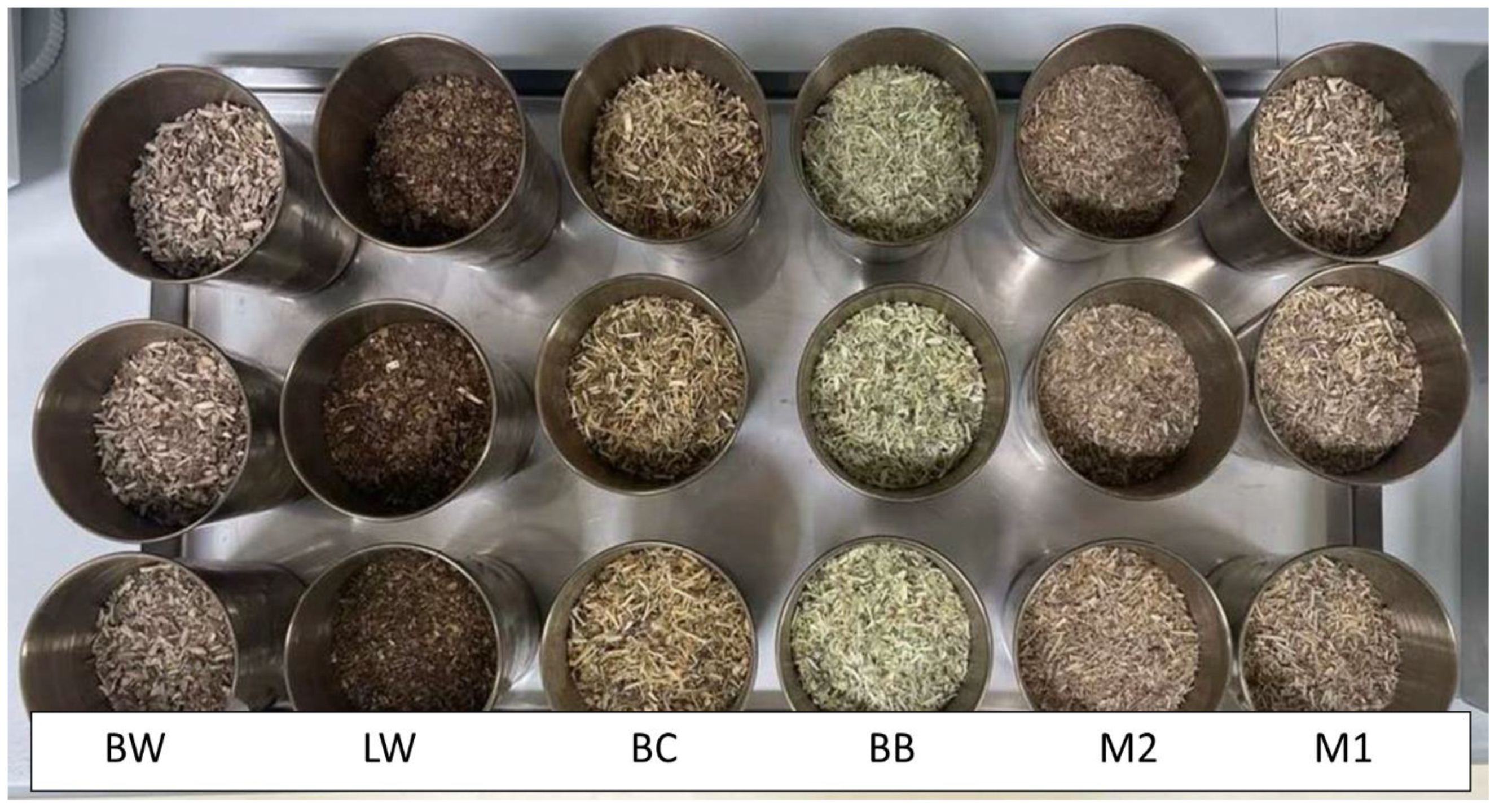 Sustainability 15 16489 g002