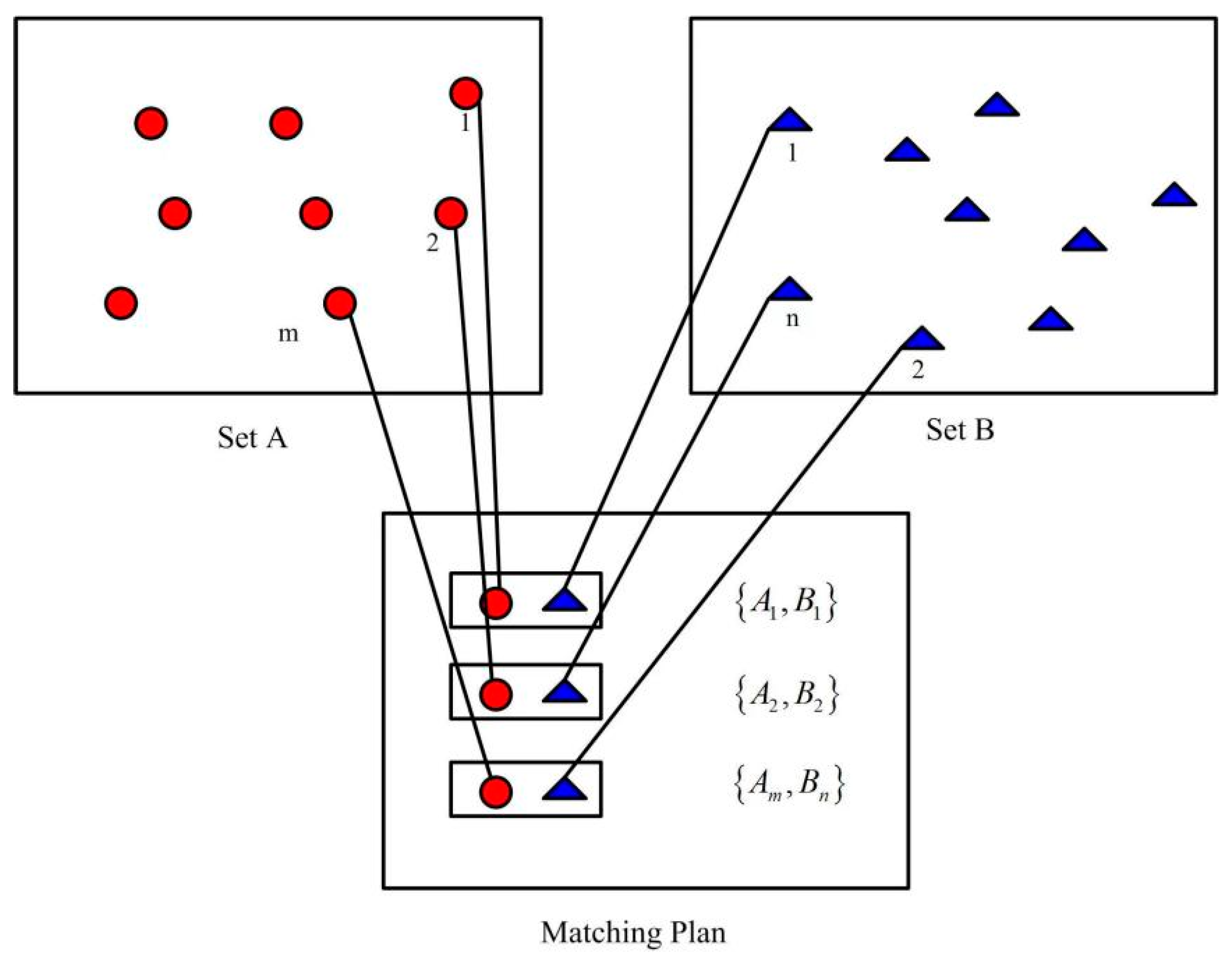 Sustainability 15 16492 g002