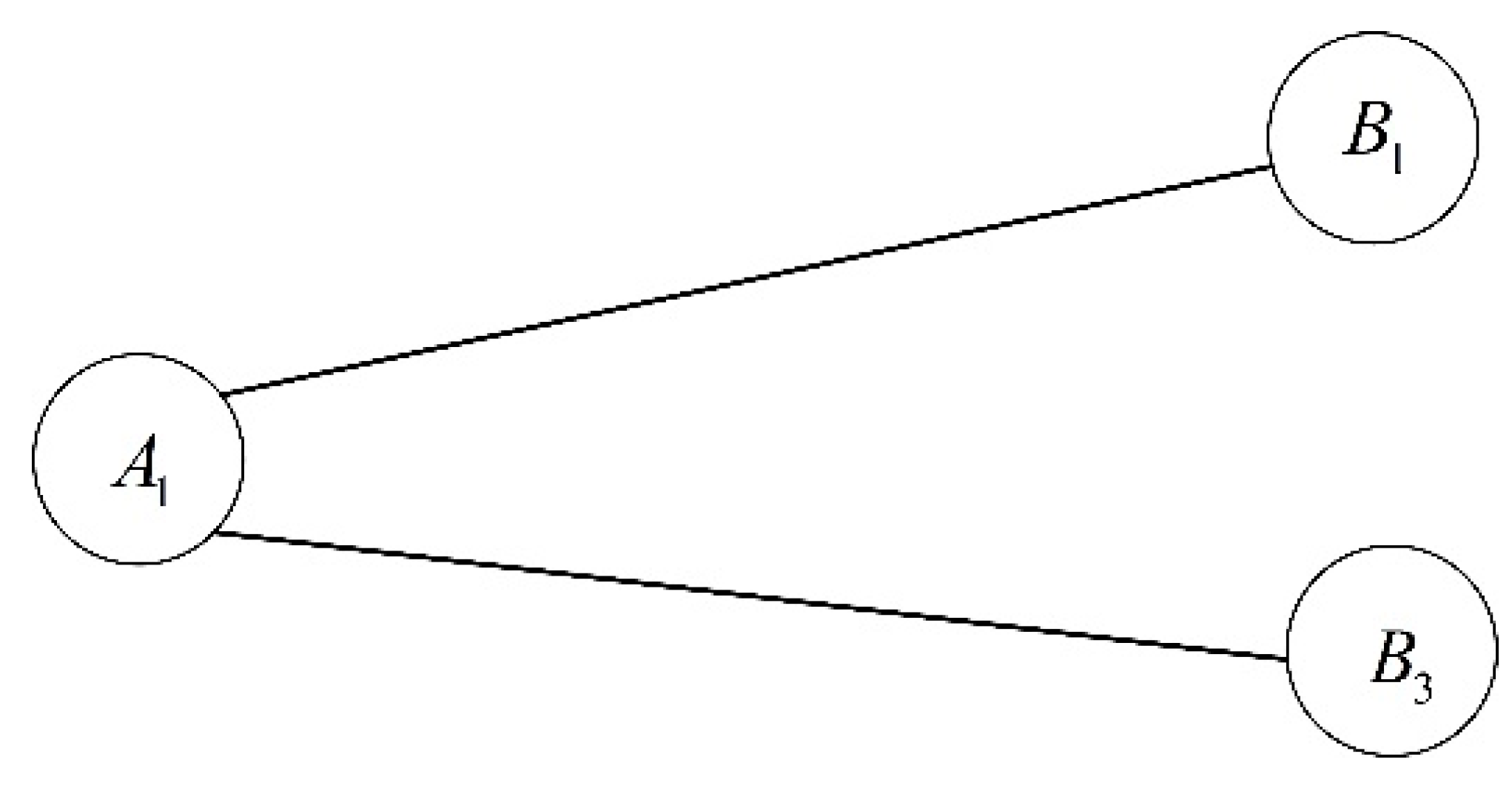 Sustainability 15 16492 g003