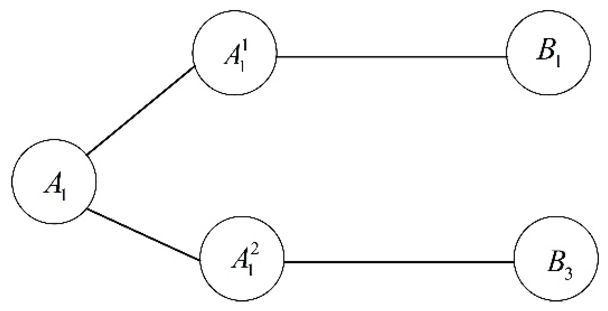 Sustainability 15 16492 g004