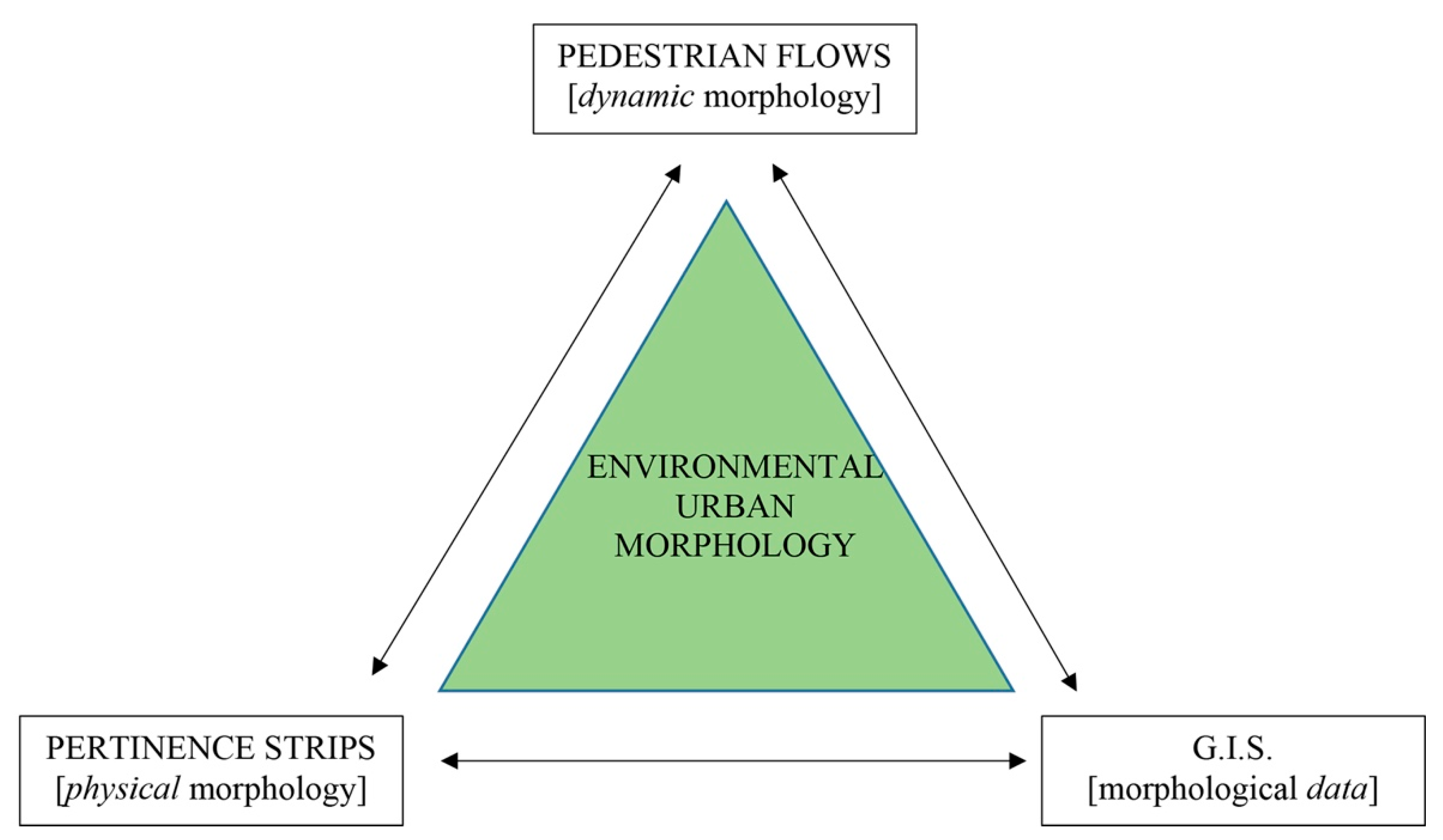 Sustainability 15 16493 g013