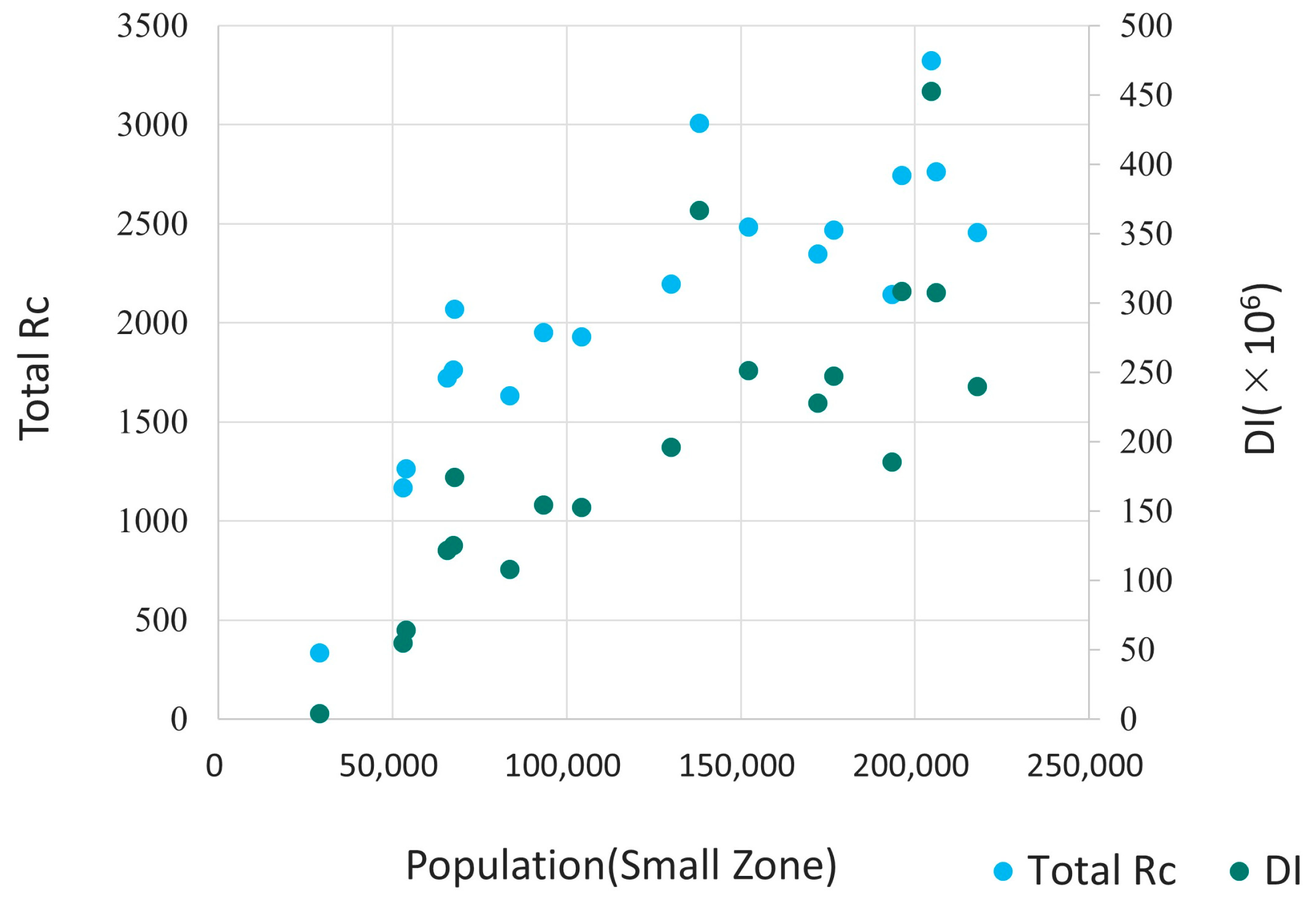 Sustainability 15 16494 g008