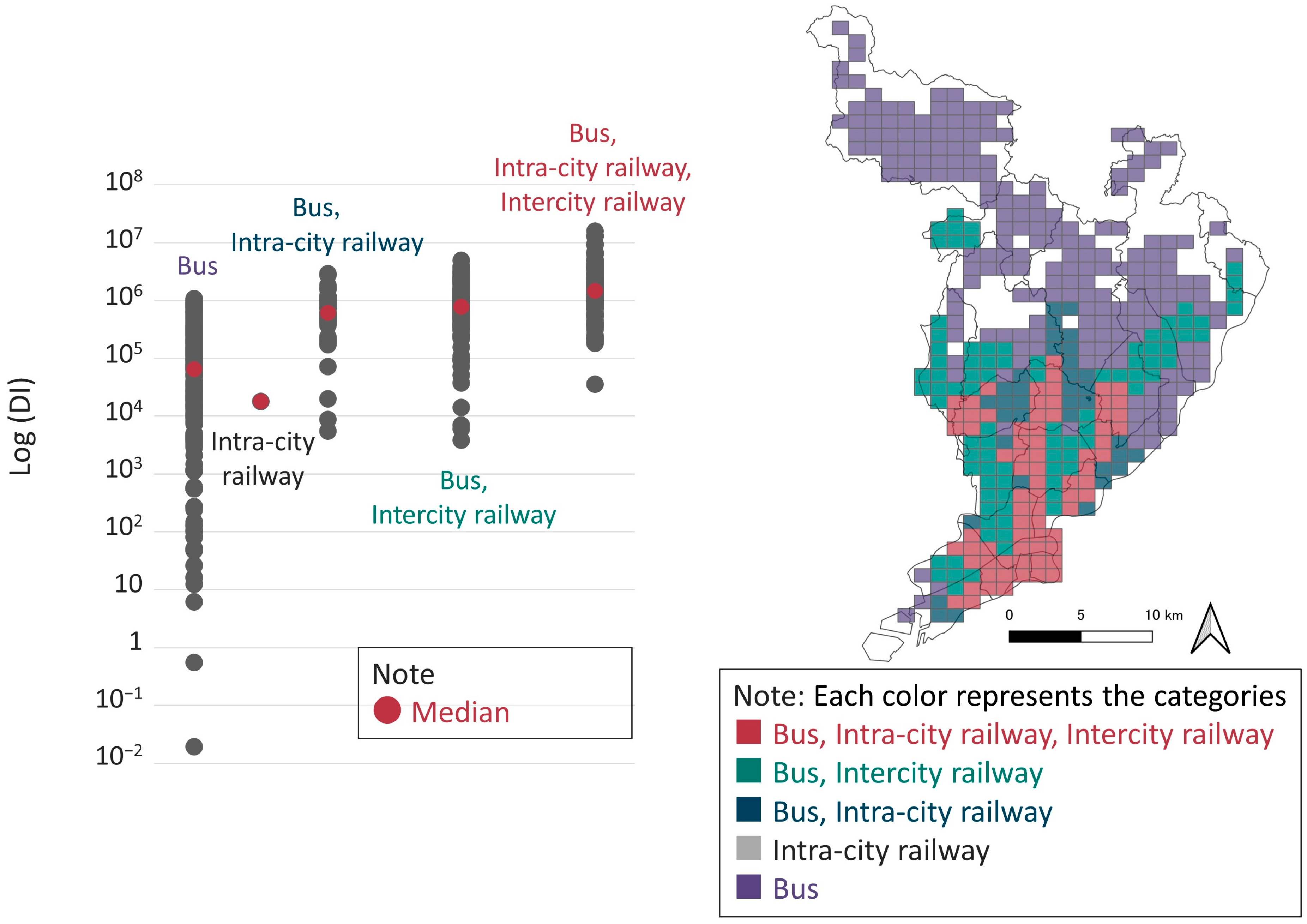 Sustainability 15 16494 g013