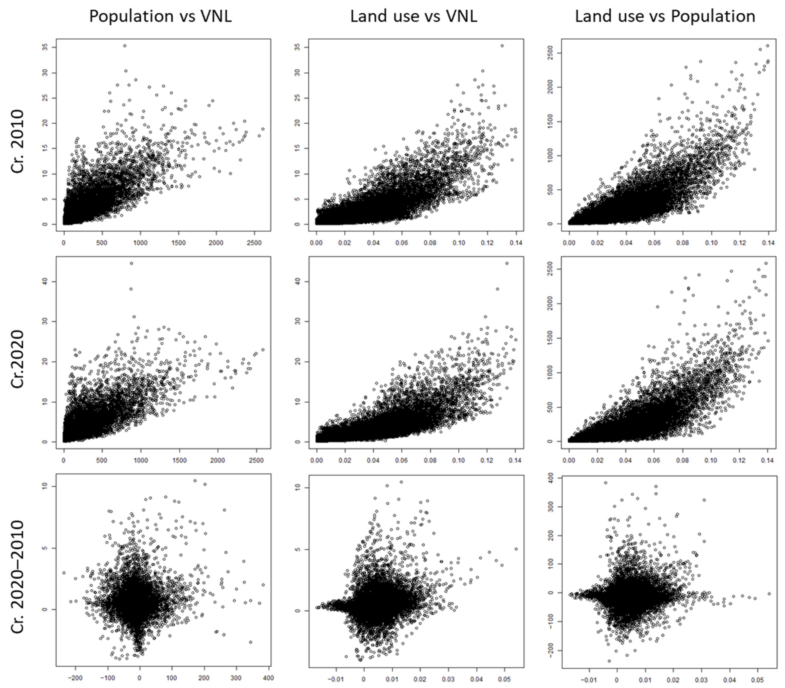 Sustainability 15 16506 g003