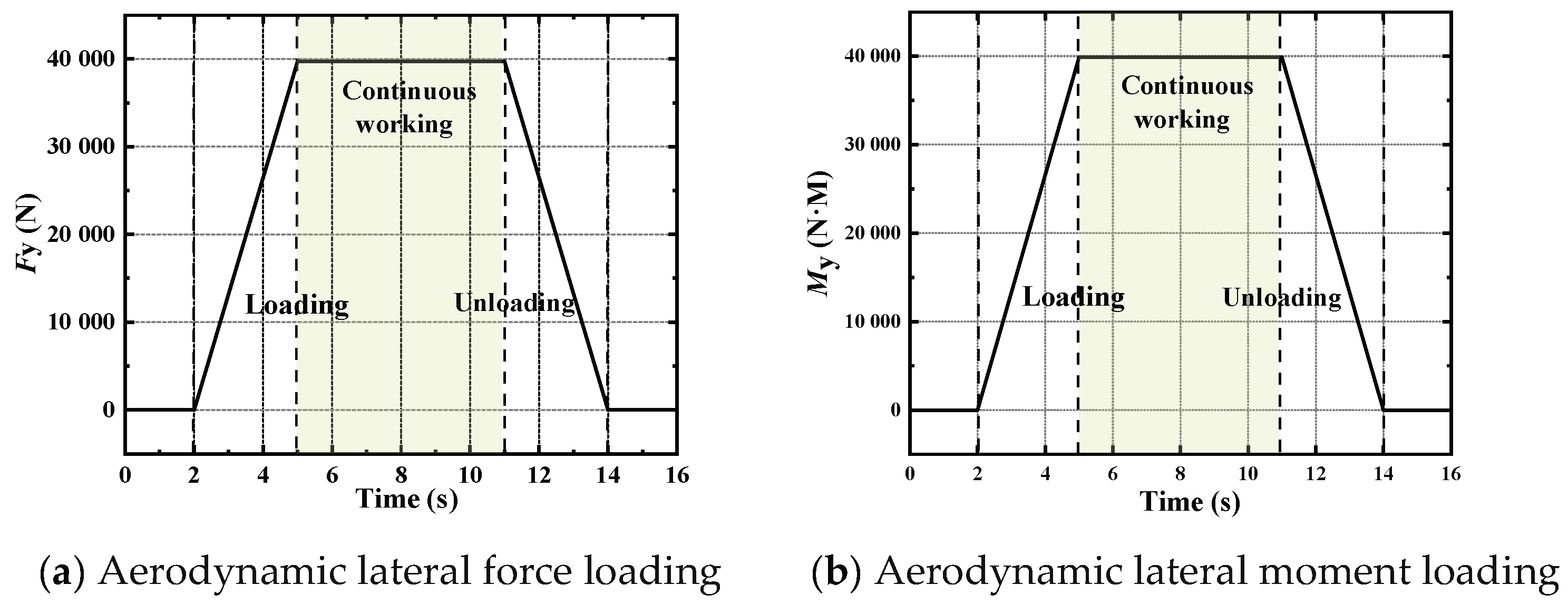 Sustainability 15 16511 g004