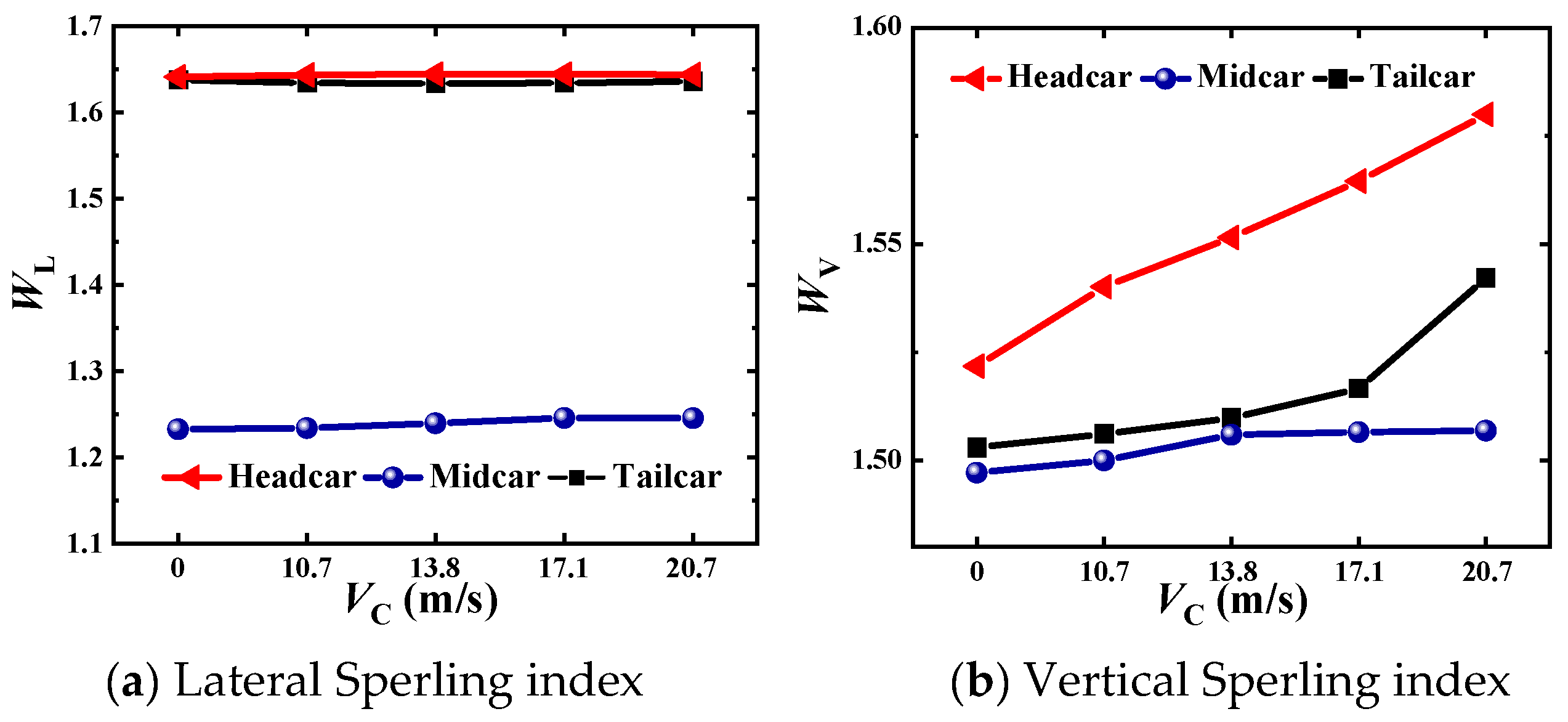 Sustainability 15 16511 g007
