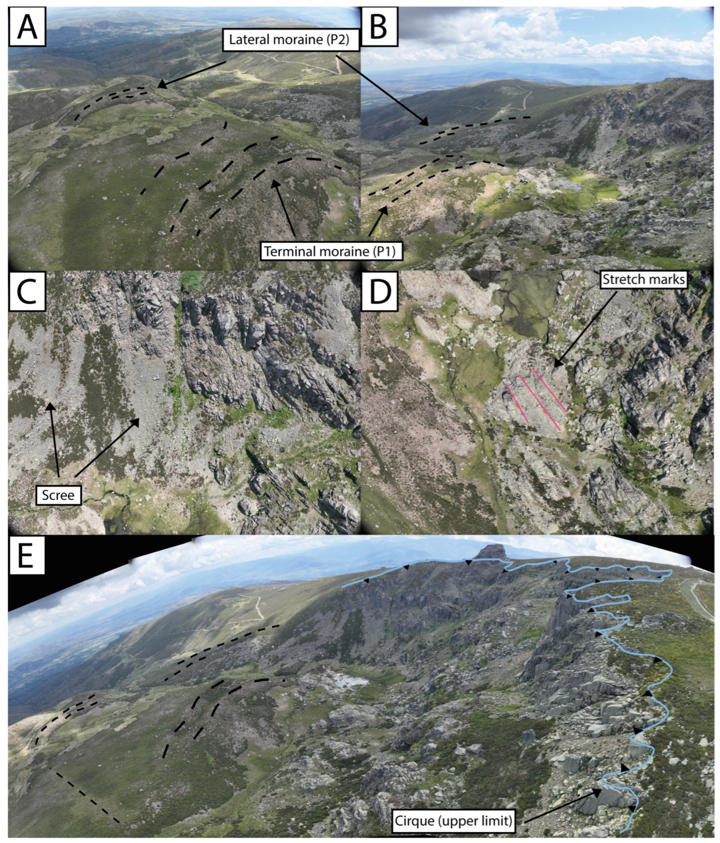 Sustainability 15 16514 g004