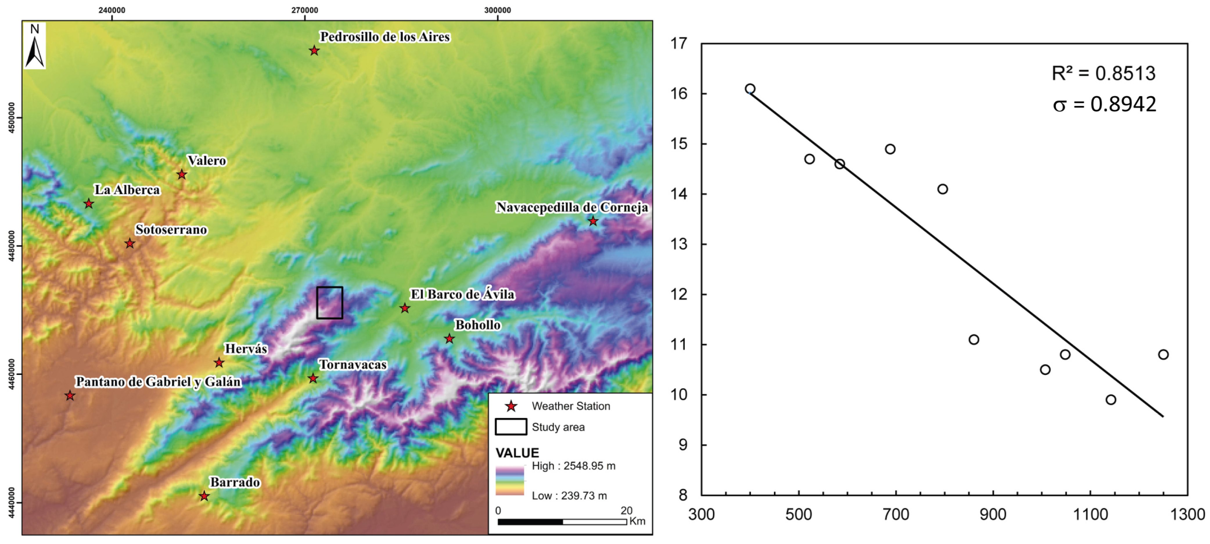 Sustainability 15 16514 g006