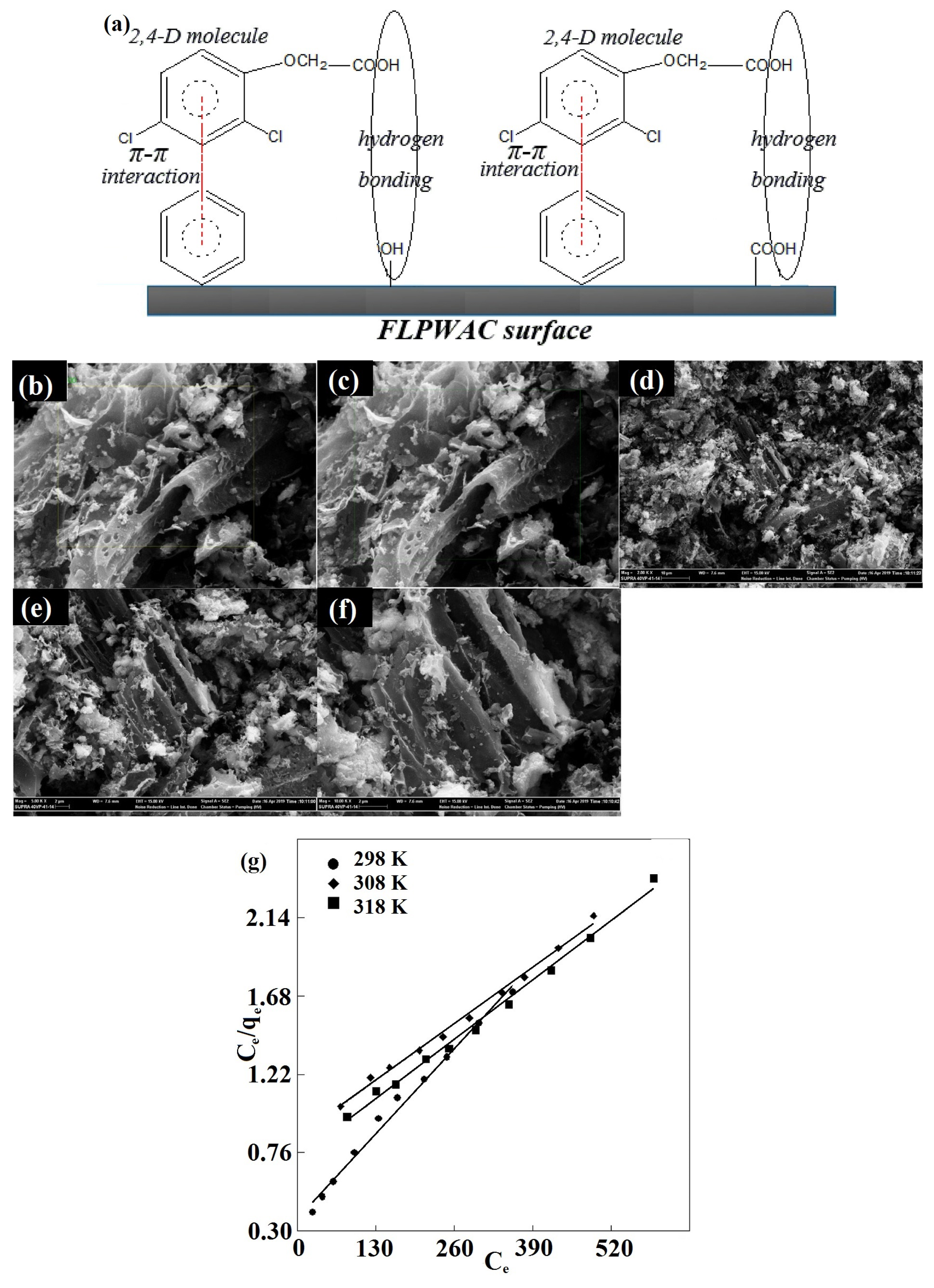 Sustainability 15 16516 g003