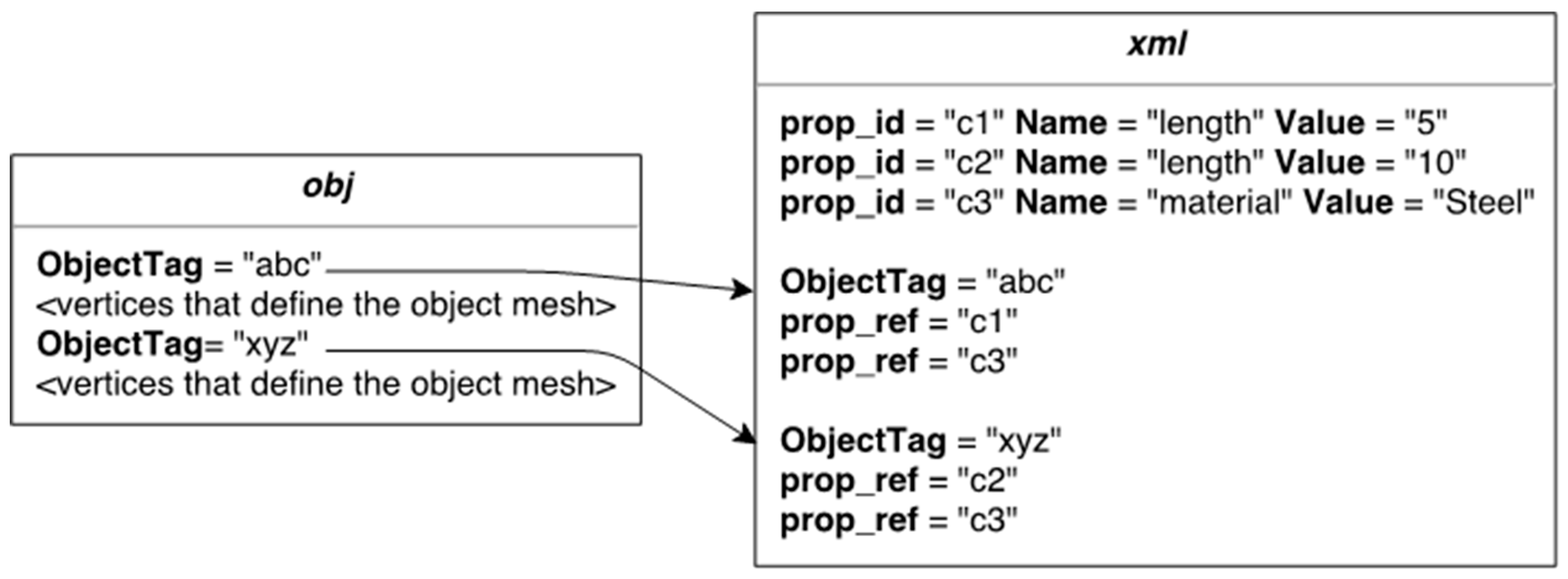 Sustainability 15 16517 g002