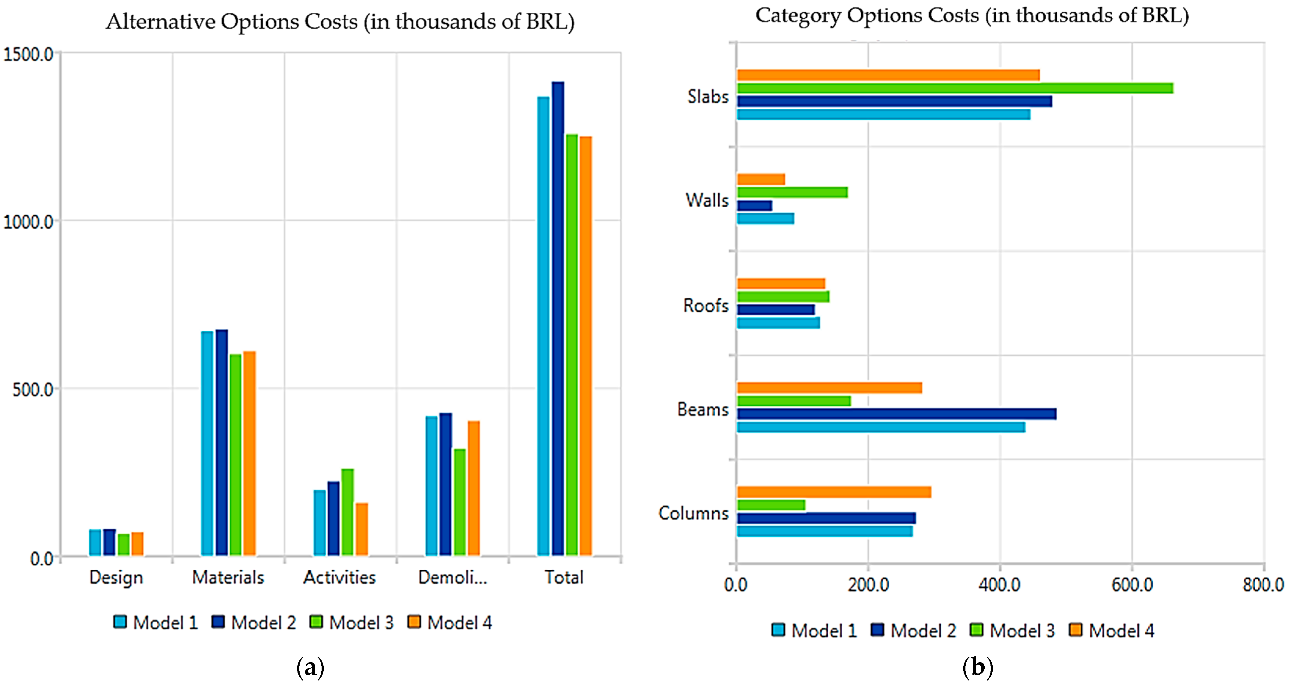 Sustainability 15 16517 g008