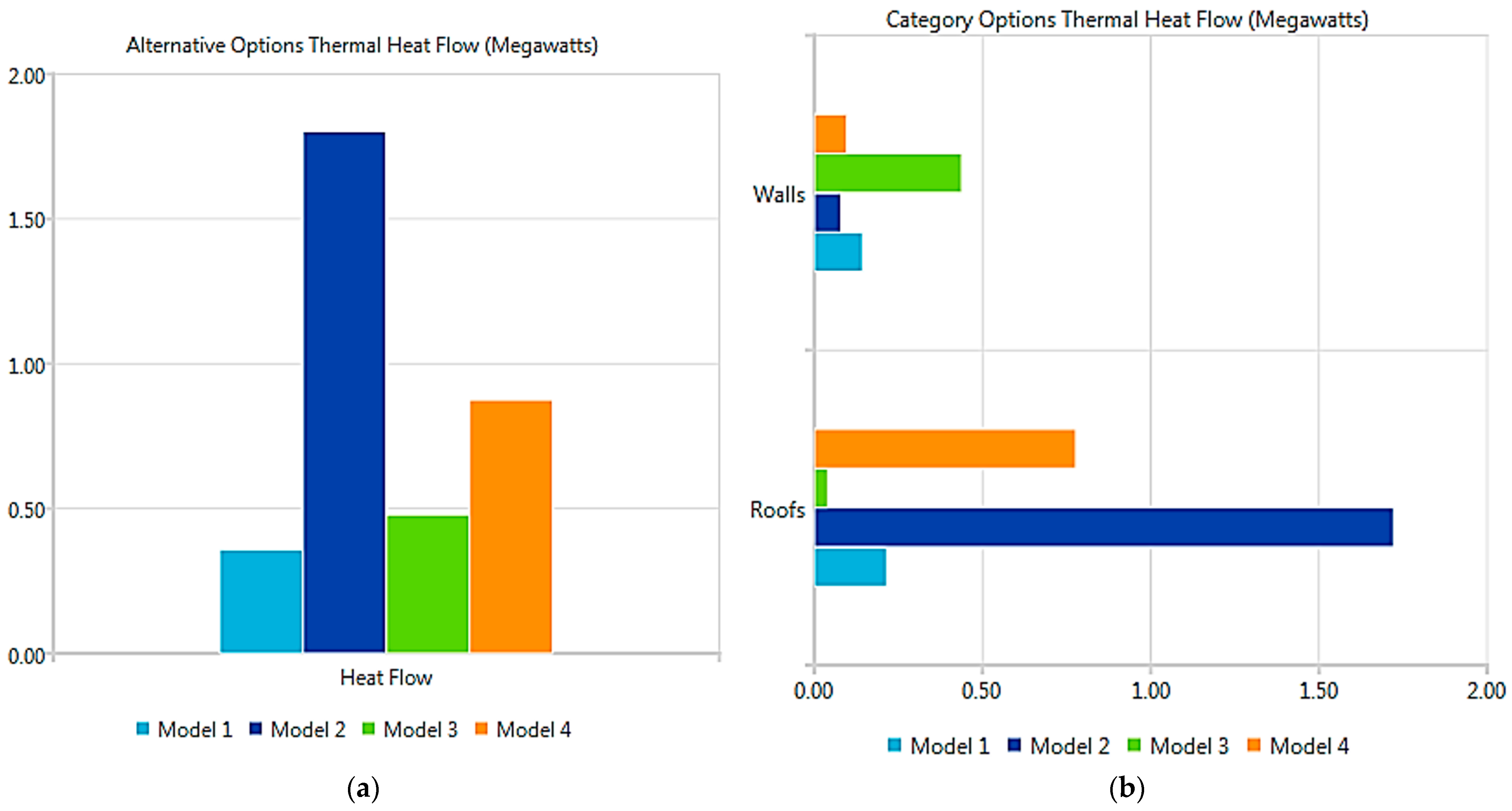 Sustainability 15 16517 g010