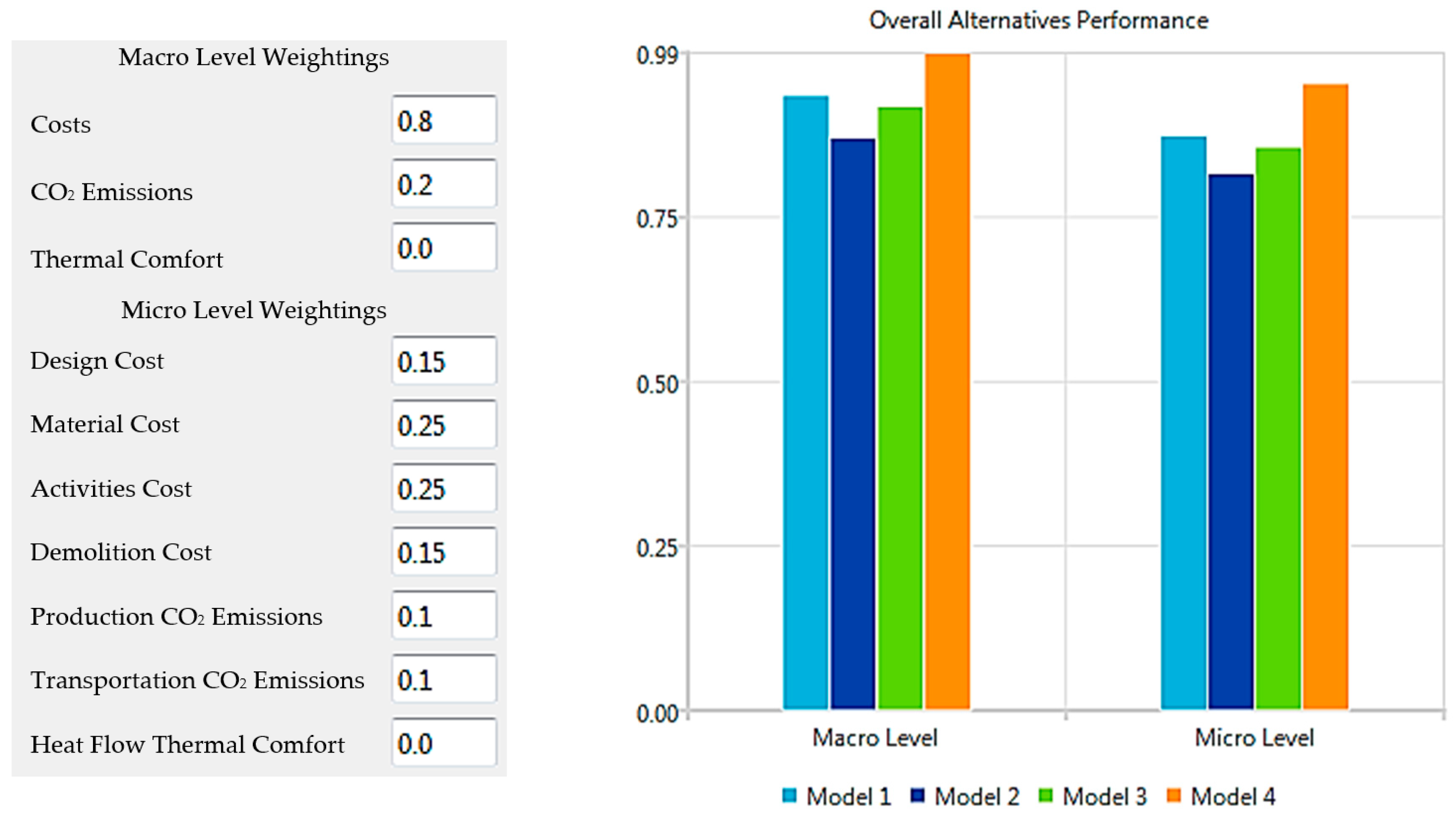 Sustainability 15 16517 g012