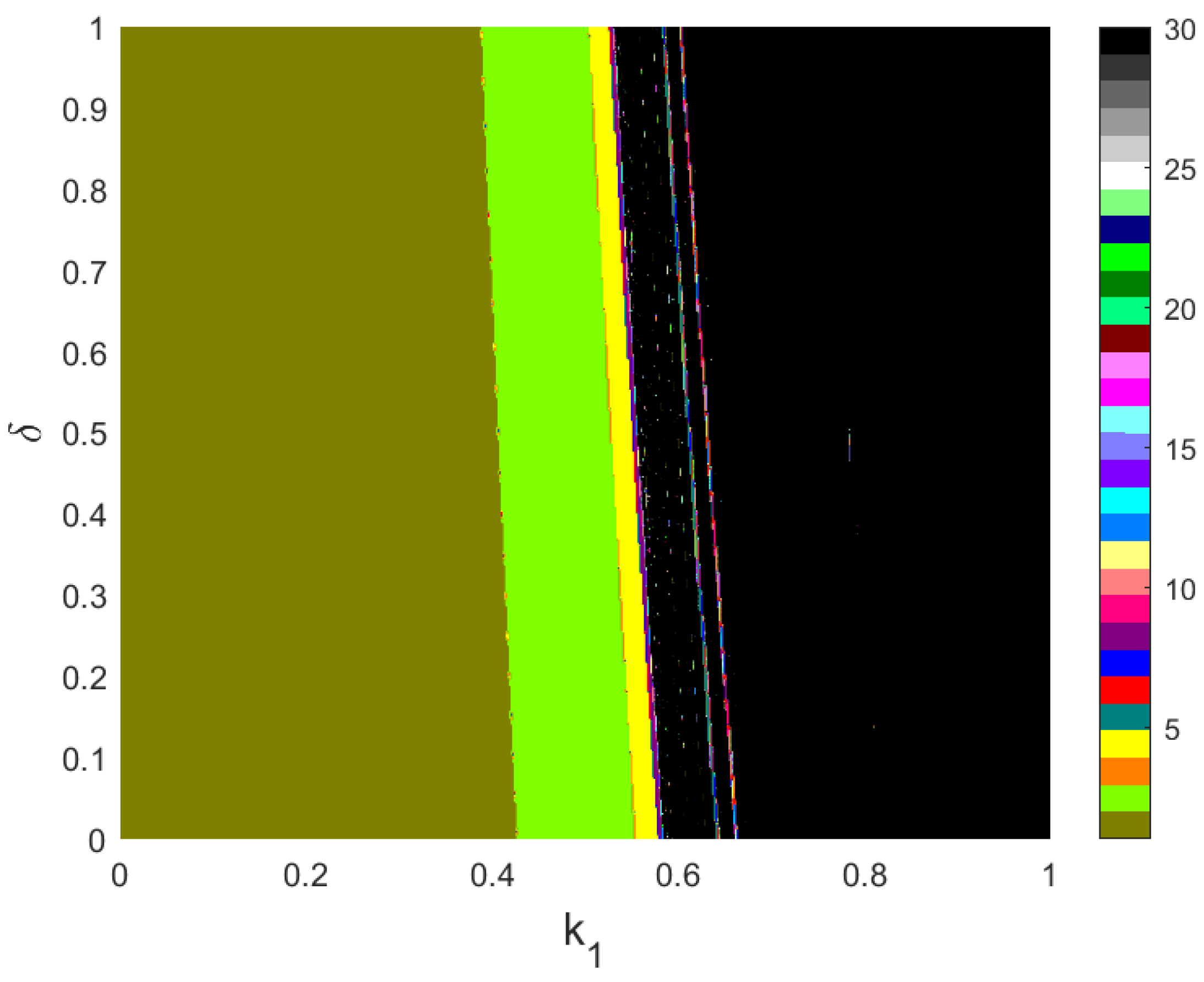 Sustainability 15 16520 g005