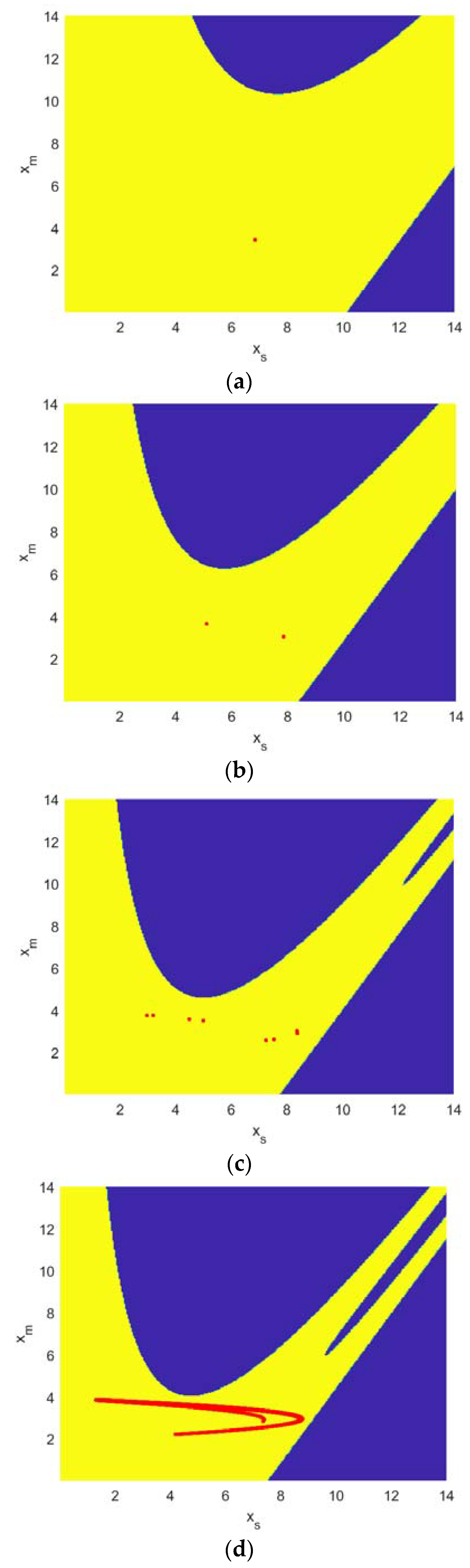 Sustainability 15 16520 g011