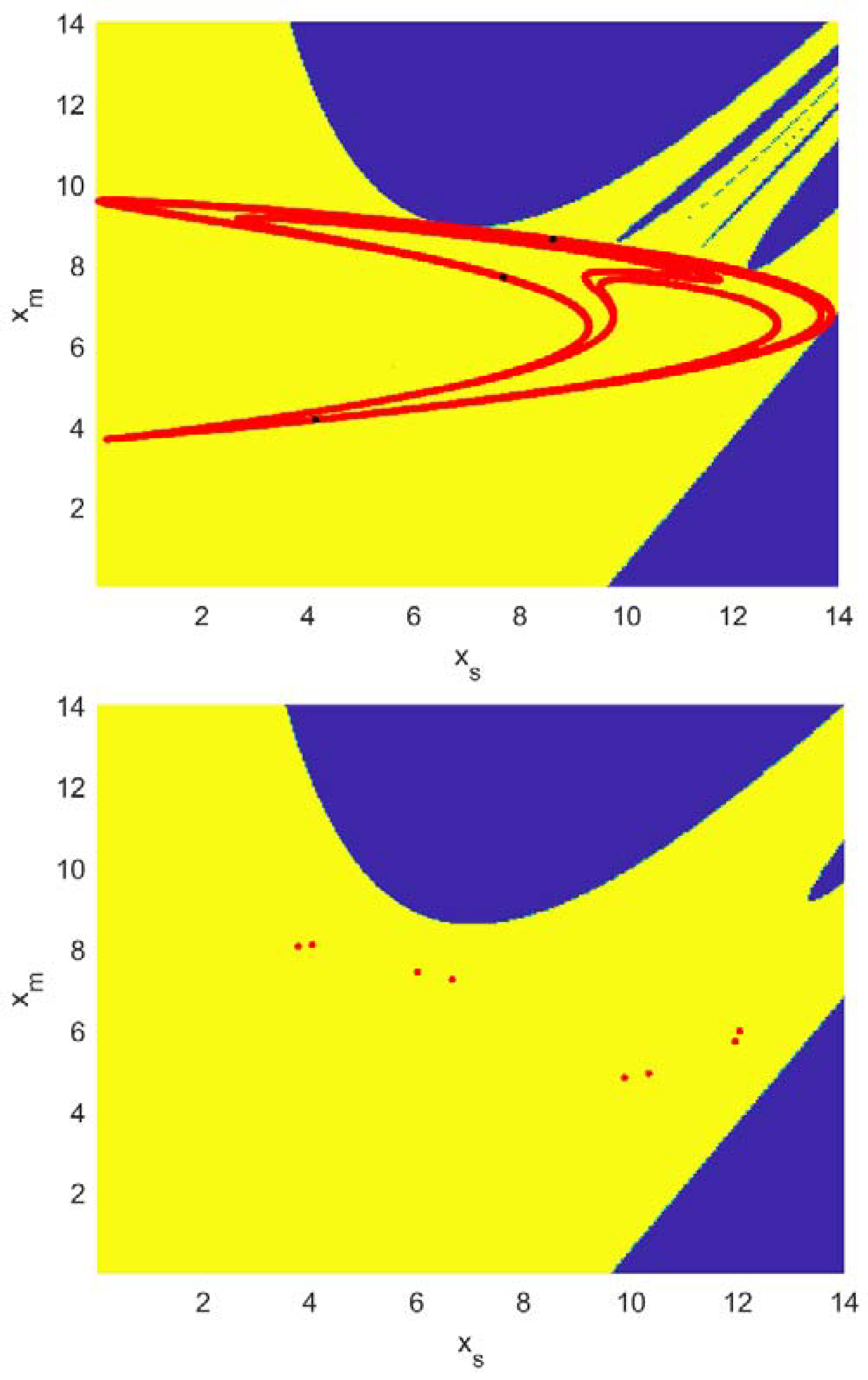Sustainability 15 16520 g014a