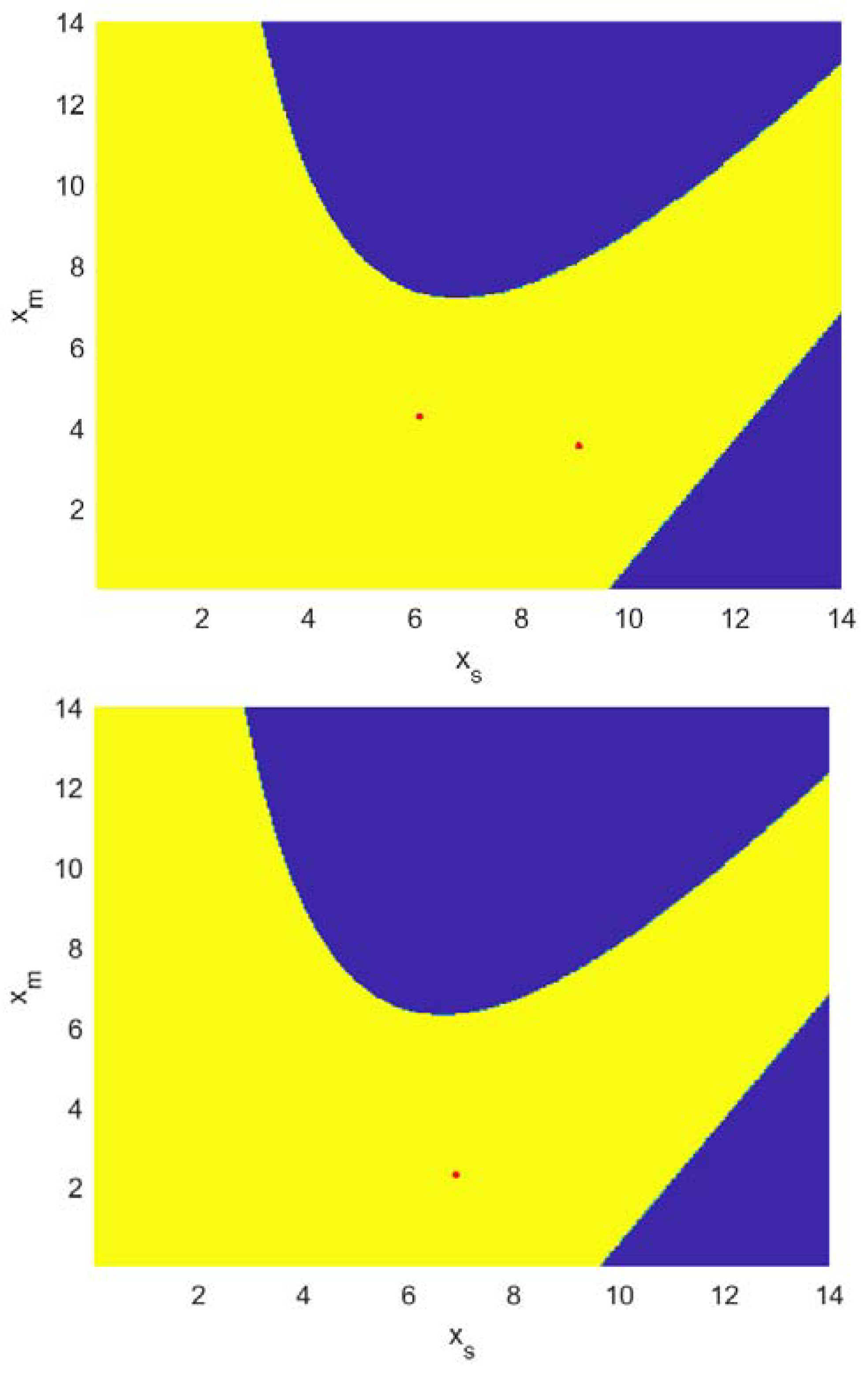 Sustainability 15 16520 g014b