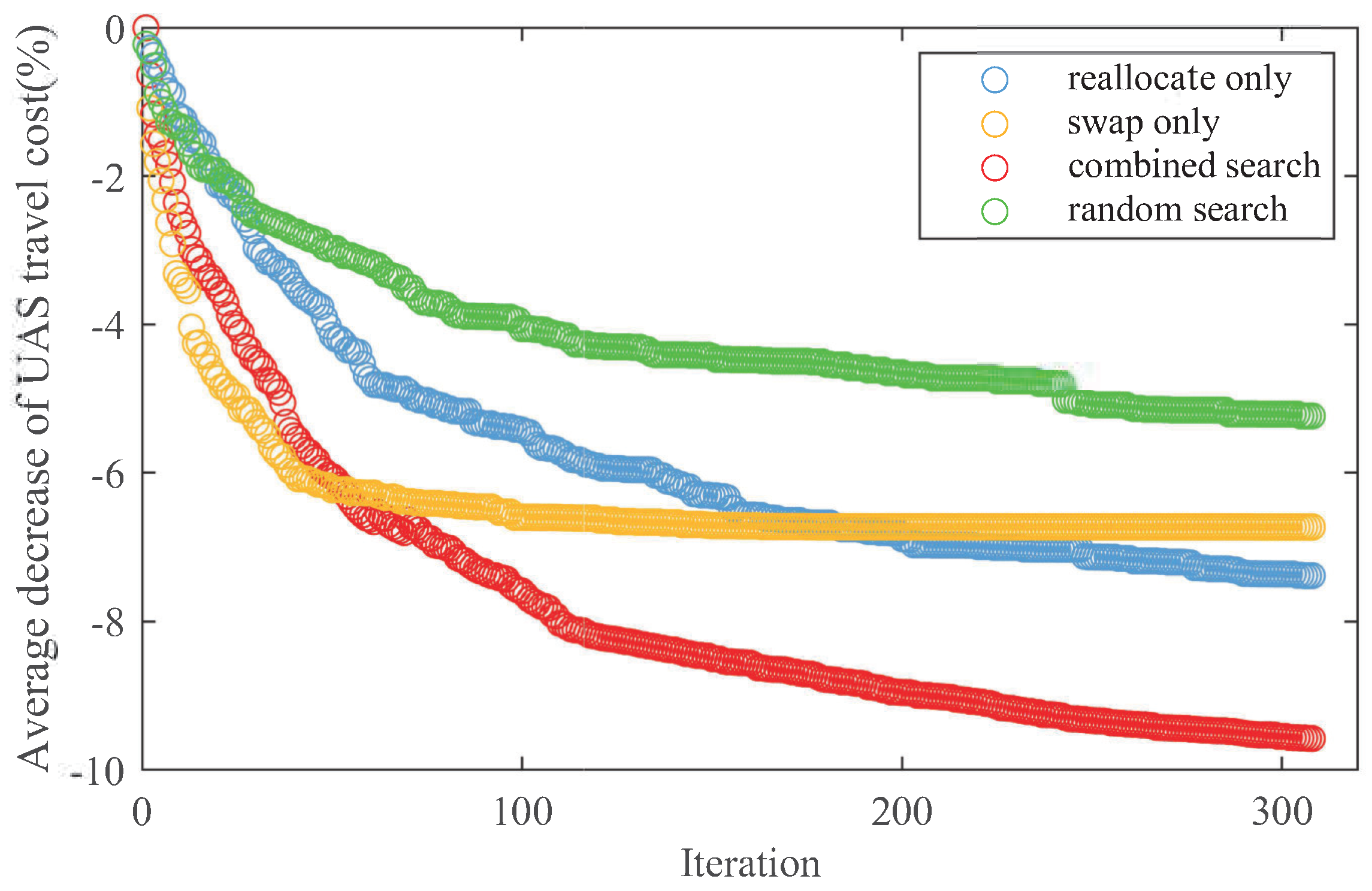 Sustainability 15 16521 g010