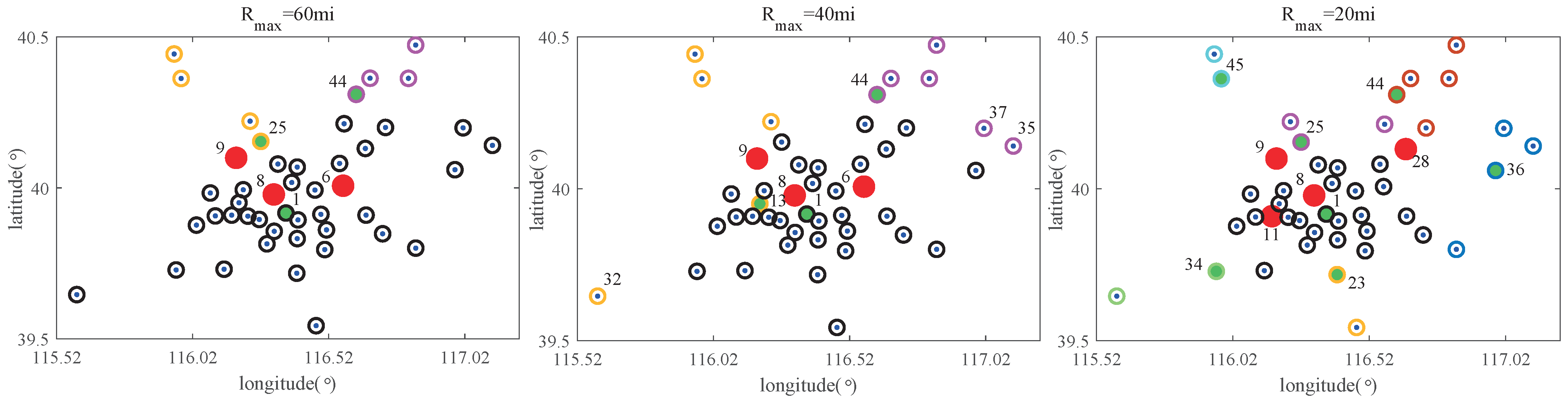 Sustainability 15 16521 g012