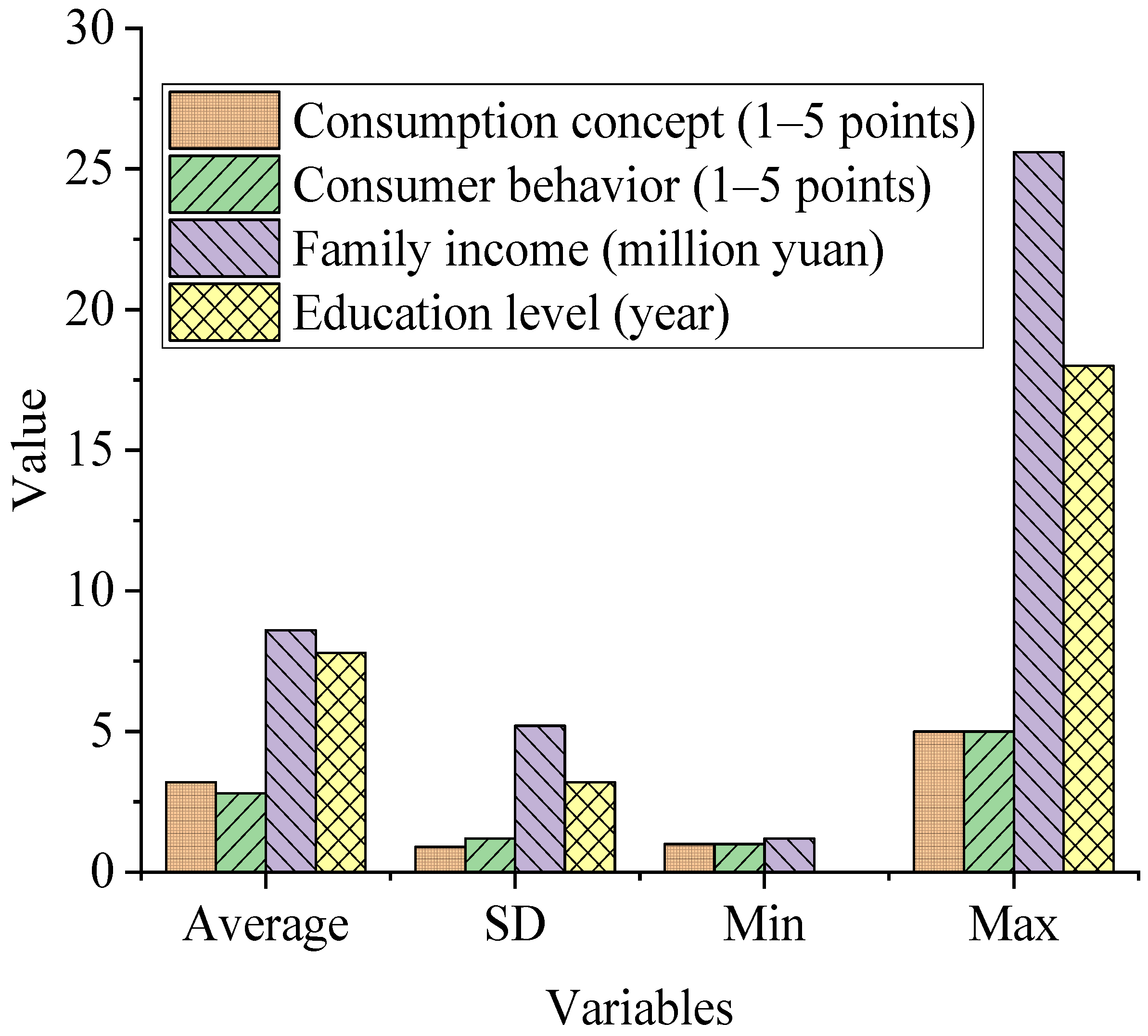 Sustainability 15 16524 g003 Sustainability 15 16524 g003