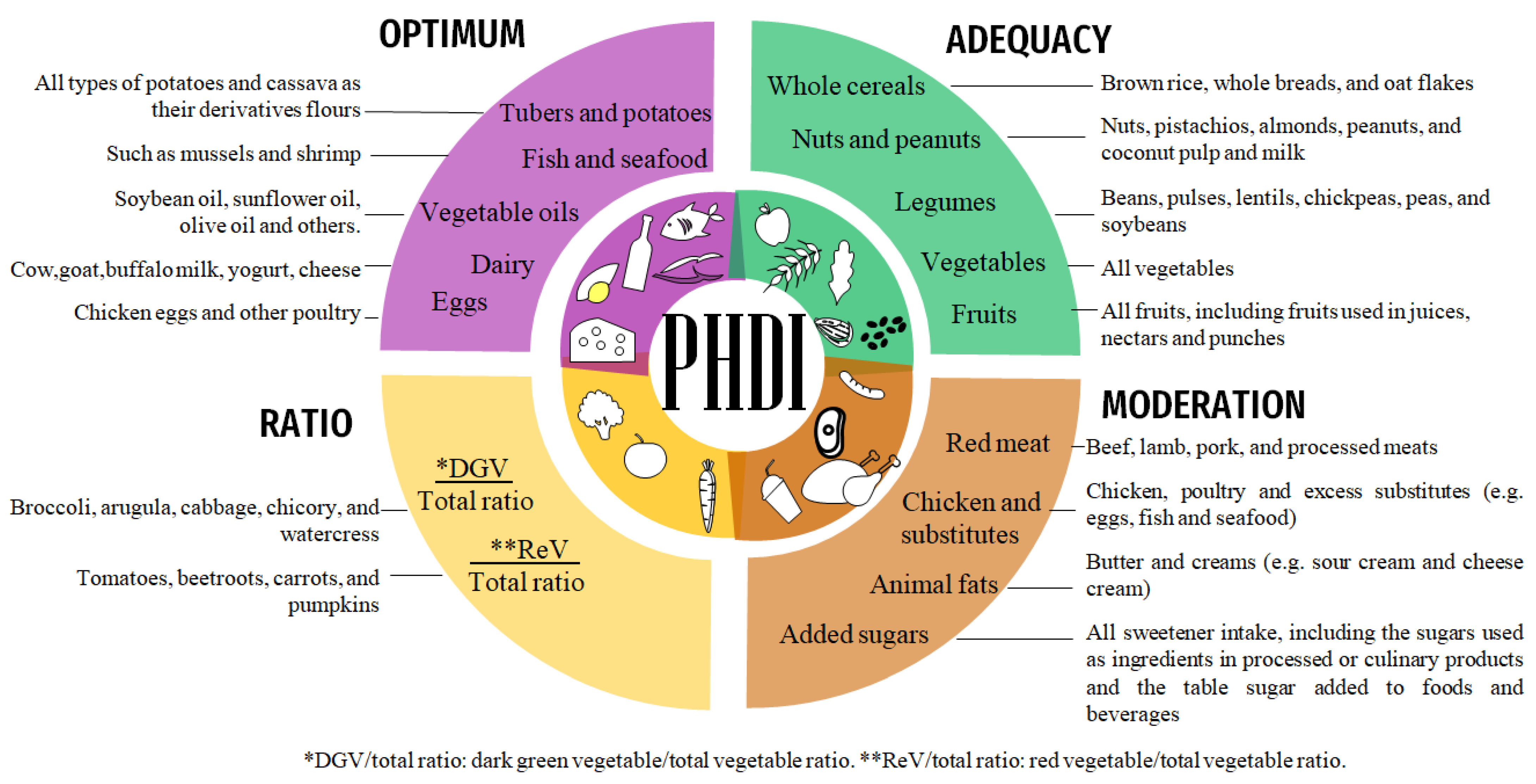 Sustainability 15 16526 g001