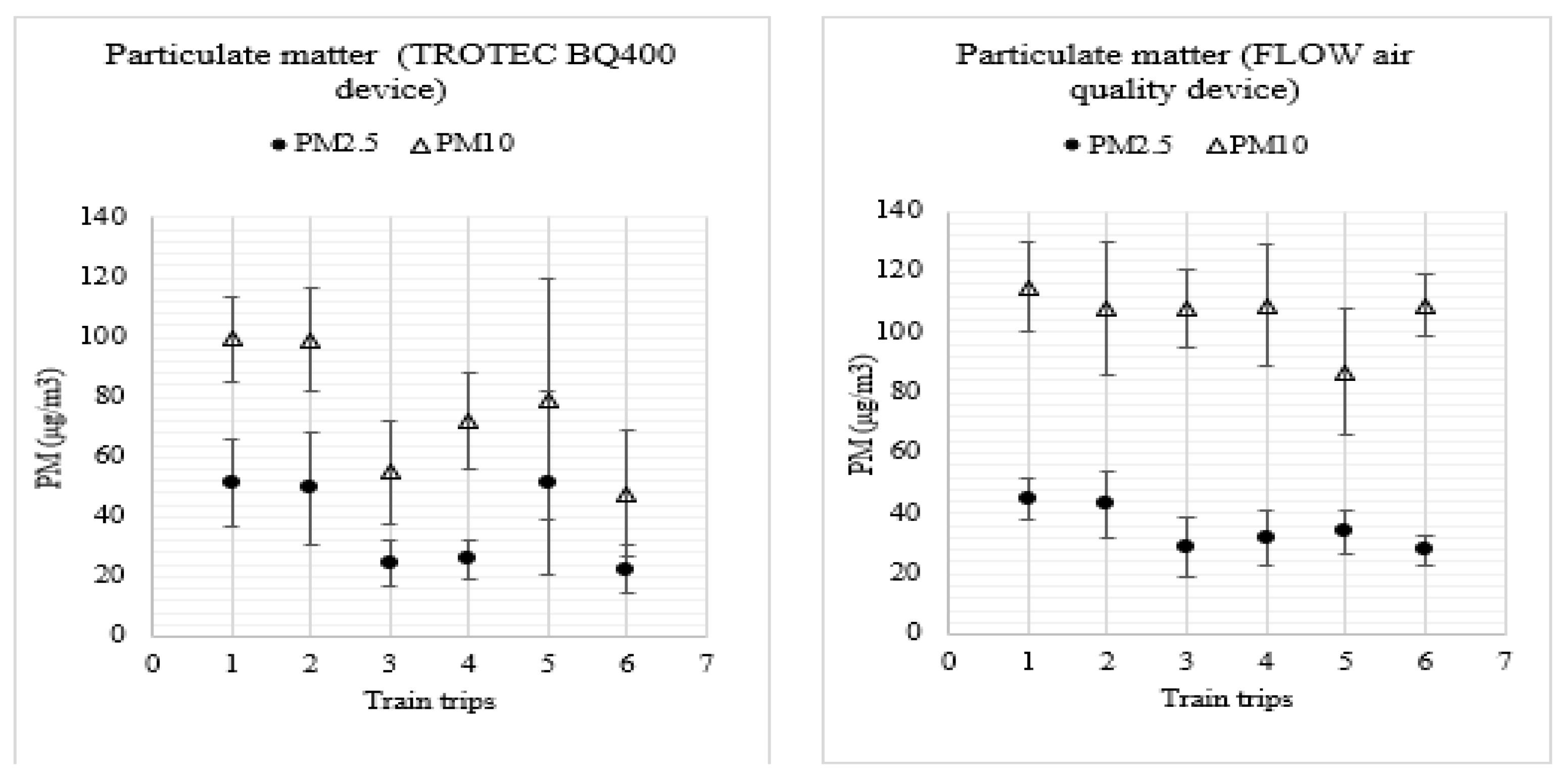 Sustainability 15 16533 g006