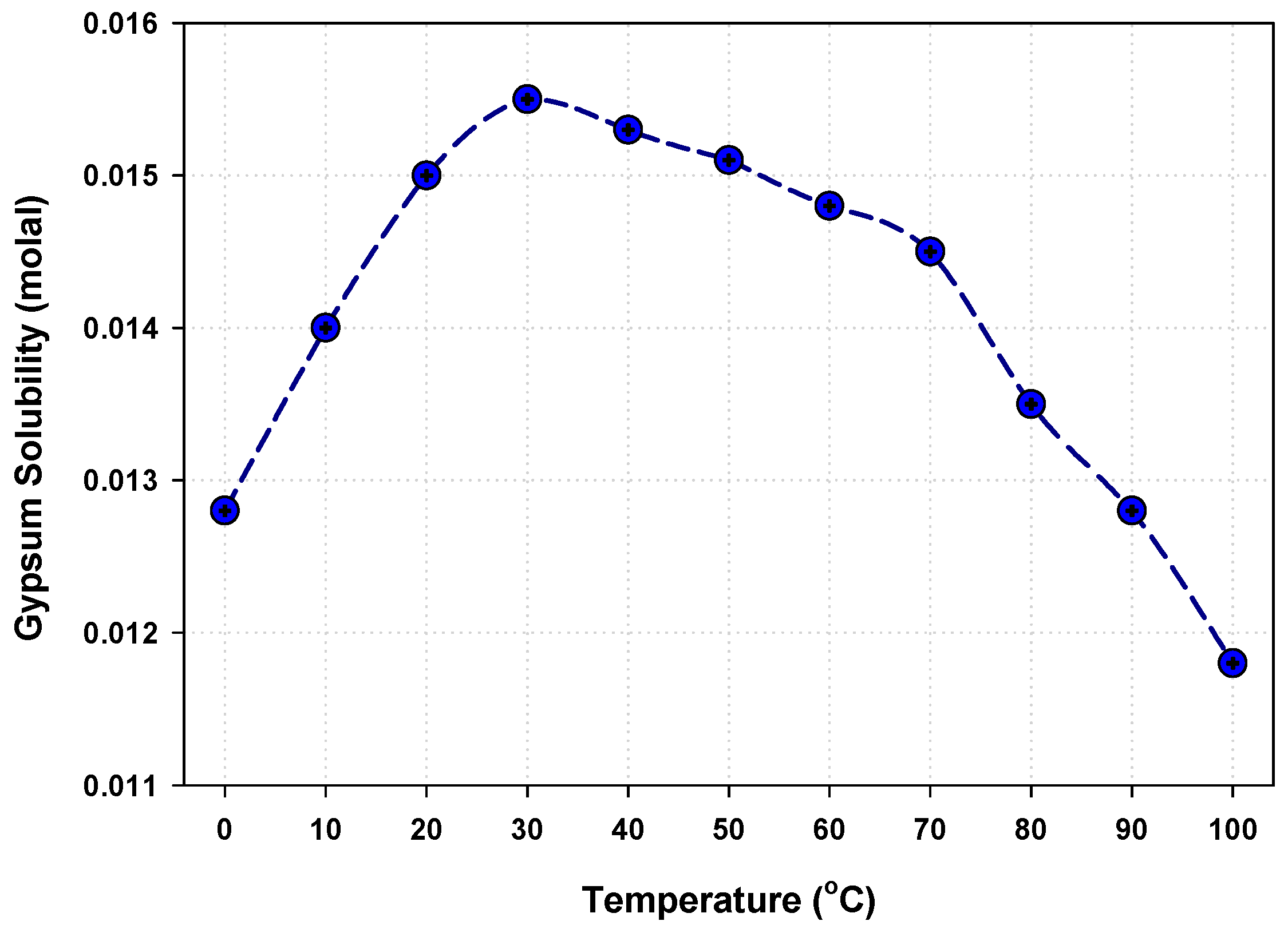 Sustainability 15 16534 g007