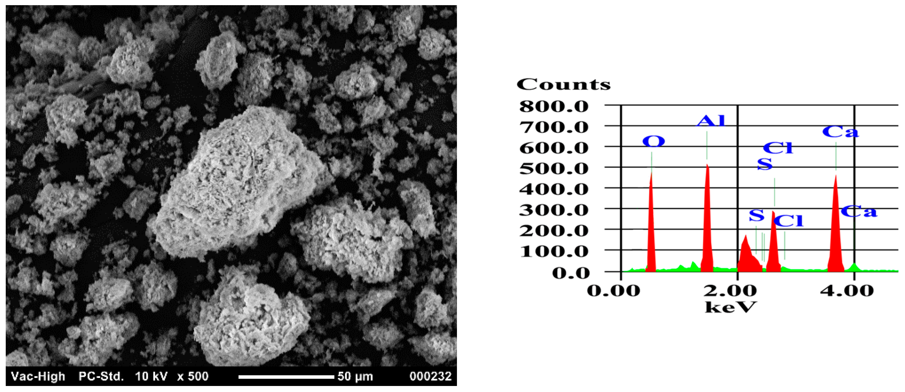 Sustainability 15 16534 g013